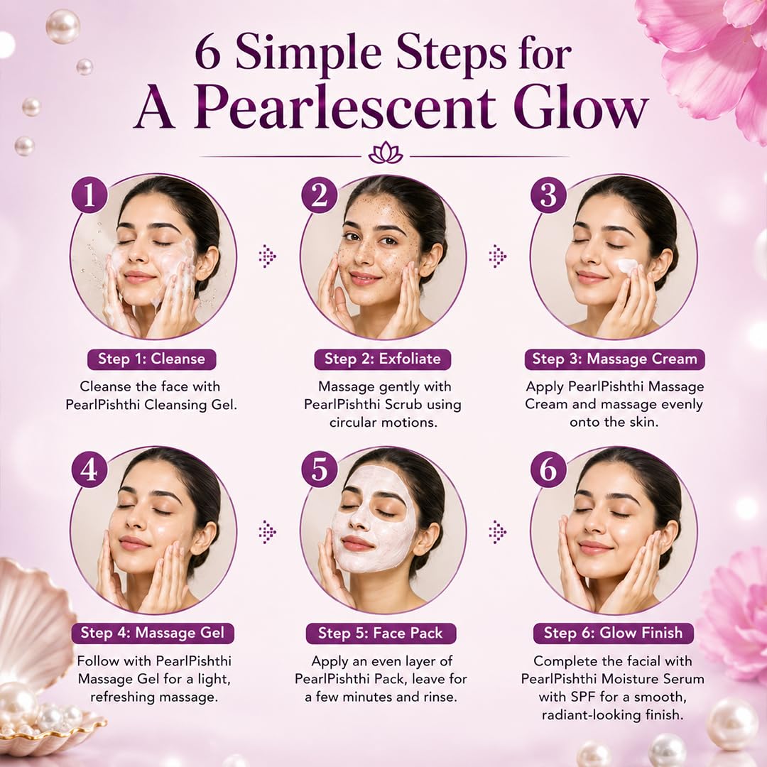 Vedic Line Pearl Pishthi Facial Kit Makes Skin Pores Squeaky Clean, Gives Pearl Like Glow With Jasmine Oil, Olive Oil, (Cleanser, Scrub, Massage Cream, Massage Gel, Pack), 600Ml, 1 Count 3