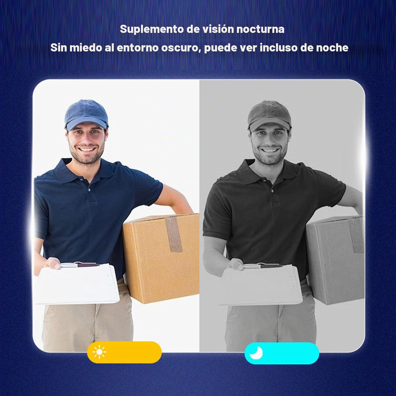 de Intercomunicación con Timbre con Vídeo Inalámbrico, Cámara 1080P, Pantalla a Color de 4,3 Pulgadas para Seguridad en el Hogar