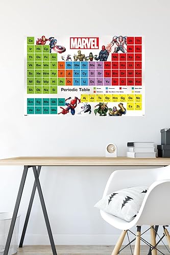 Miniatura 4 de Trends International Marvel Comics - Póster de pared de tabla periódica de Marvel, 22.375 x 34 pulgadas, versión sin marco