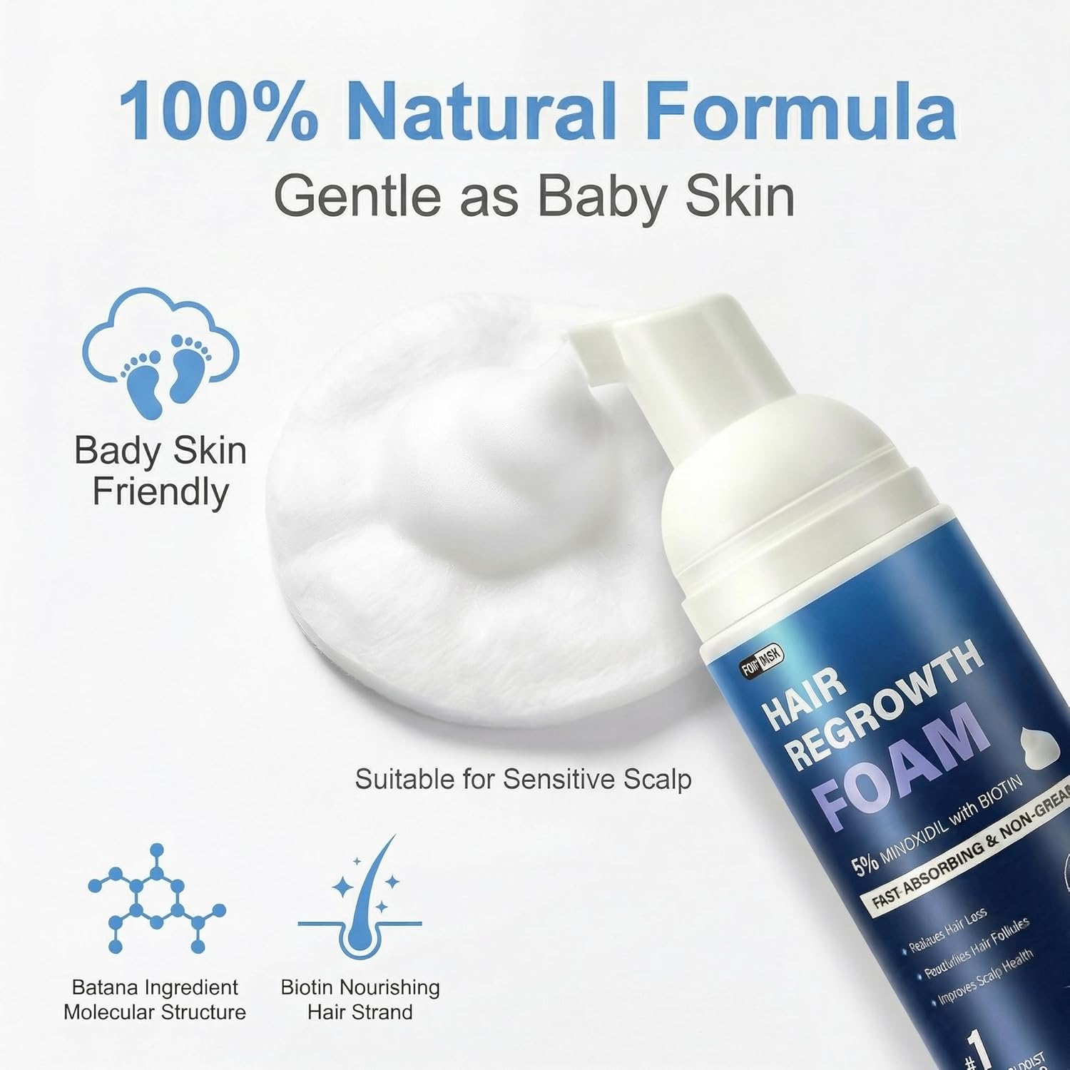 5% Minoxidil Foam for Men, Fast-Absorbing Non-Greasy Hair Regrowth Treatment for Thinning Hair & Beard, Get Stronger Thicker Fuller Hair, Clinically Proven, 2 x 2.11 Oz (2 Month Supply)