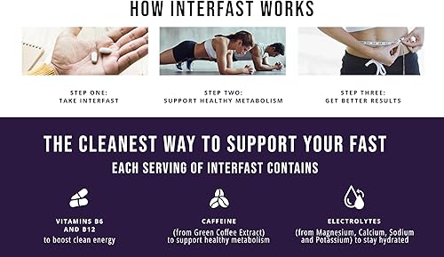 Miniatura 6 de InterFast Vitaminas metabólicas avanzadas, con B12, B6, electrolitos, refuerzo del metabolismo, suplemento de ayuno intermitente, suplemento de