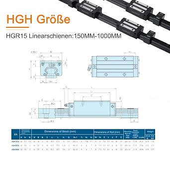 HGR15 350 mm Linear Guide Set, 2 Pieces 350 mm Linear Rails and 4 Pieces HGH15CA Sliding Block Sliding Block
