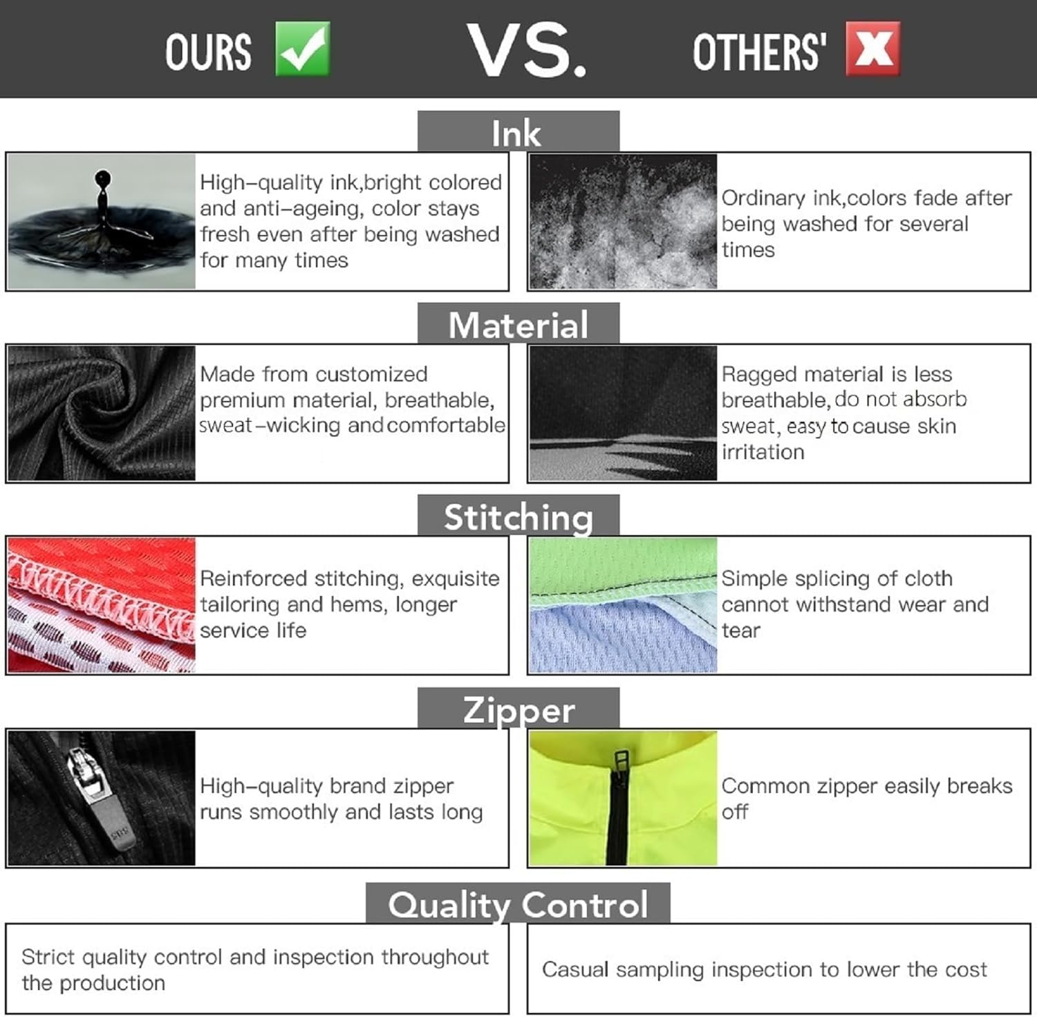 Lixada Men's Cycling Jersey Short Sleeve with Padded Shorts Quick-Dry Summer Short Bike Clothing Bicycle Shirts Pants Set - Image 5