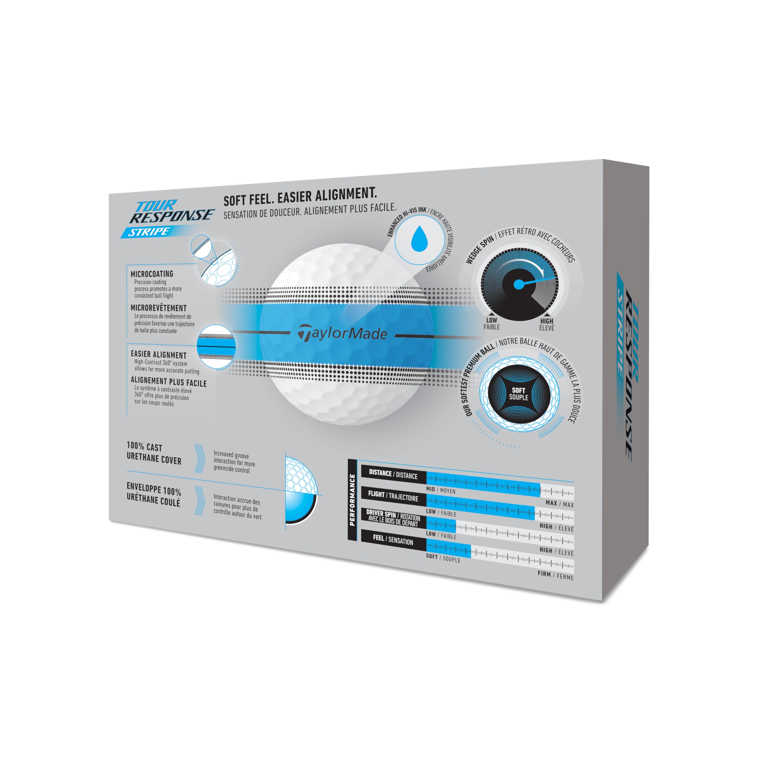 Taylormade Golf Tour Response Stripe Blue 12 Pack