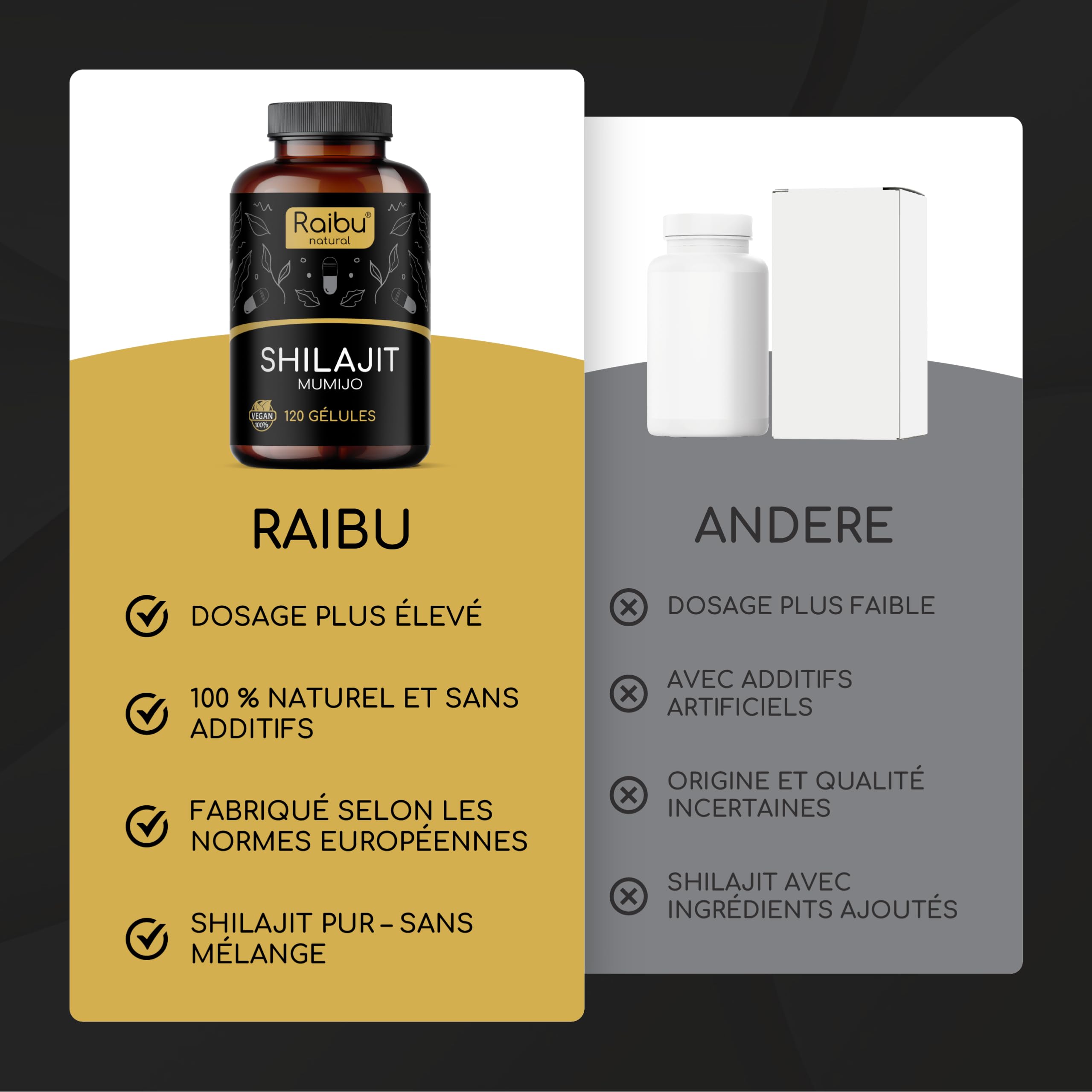 Shilajit Pur de l’Himalaya - 120 Gélules de Shilajit - Haute Concentration en Acide Fulvique et Acides Humiques - 1300 mg par Dose Quotidienne - Mumijo, Testé en Laboratoire, Sans Additifs