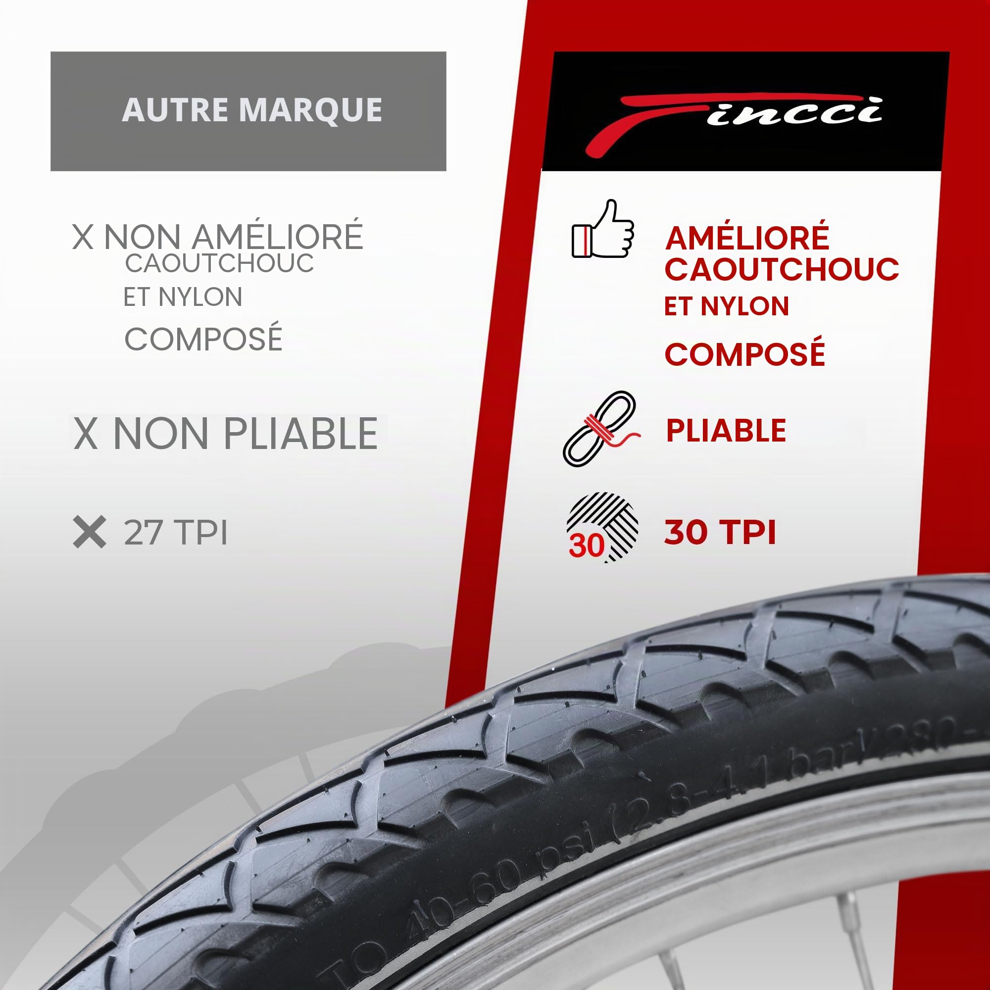 Fincci Pliable Pneu VTT Set Vélo 26 x 2.125 Pouces 54-559 Lisse avec Chambre a Air de Valve pour Route VTT Montagne Hybrid de Velo Bicyclette avec 26x2.125 Pneus