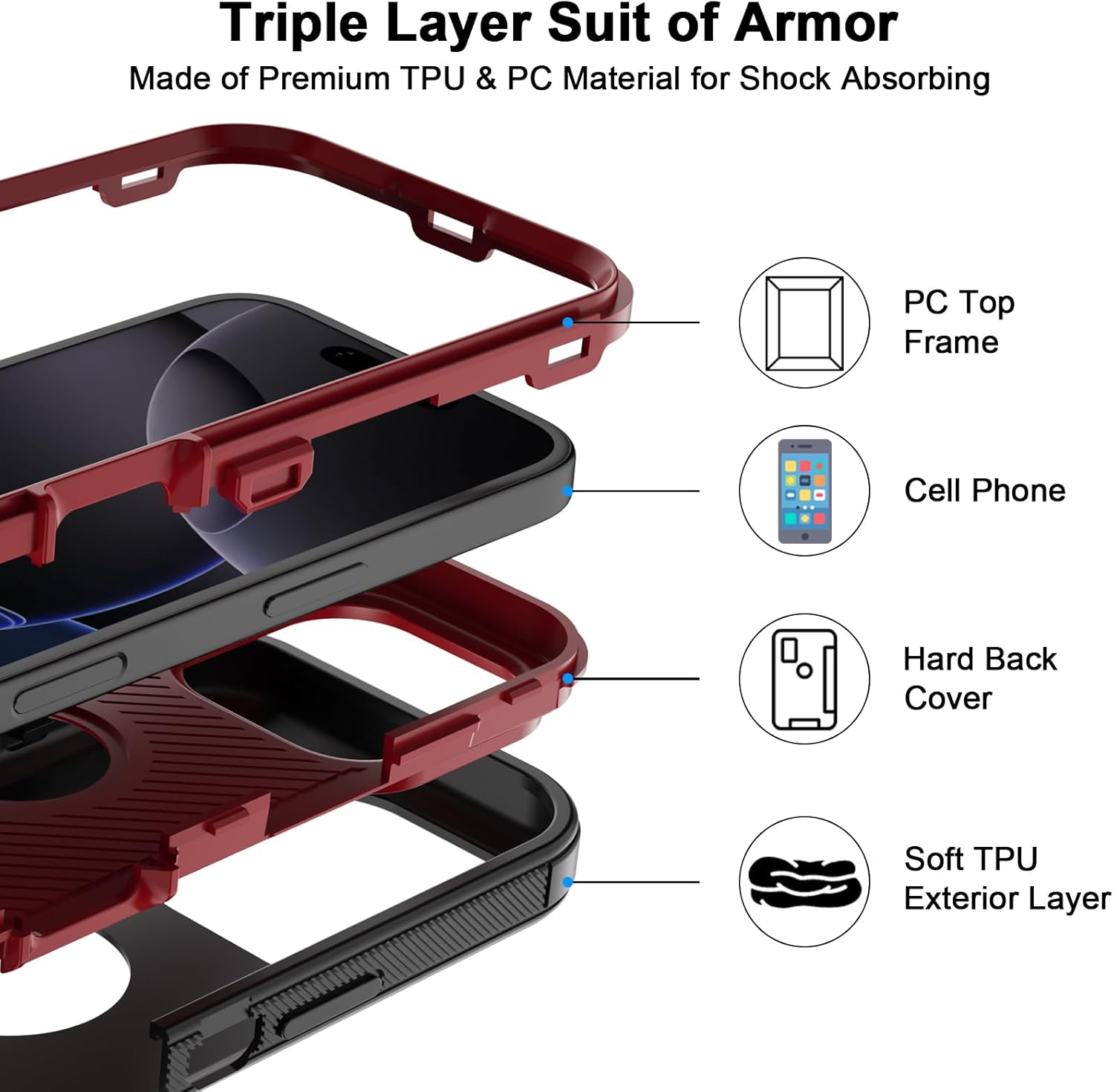 Jiunai for iPhone 16 Pro Max Case Rugged Shockproof Heavy Duty Protection Screenless Dustproof Dual Layer Strong Tough Non Slip Protective Phone Case for iPhone 16 Pro Max 6.9’’ Men Women Black Red - Image 3