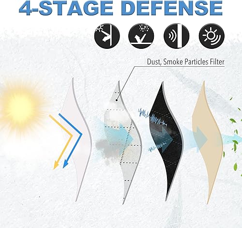 Miniatura 3 de RYB HOME 100% Cortinas opacas, cortinas de 108 pulgadas que reducen el ruido, filtro de polvo, cortinas para bloquear corrientes de aire, cortinas