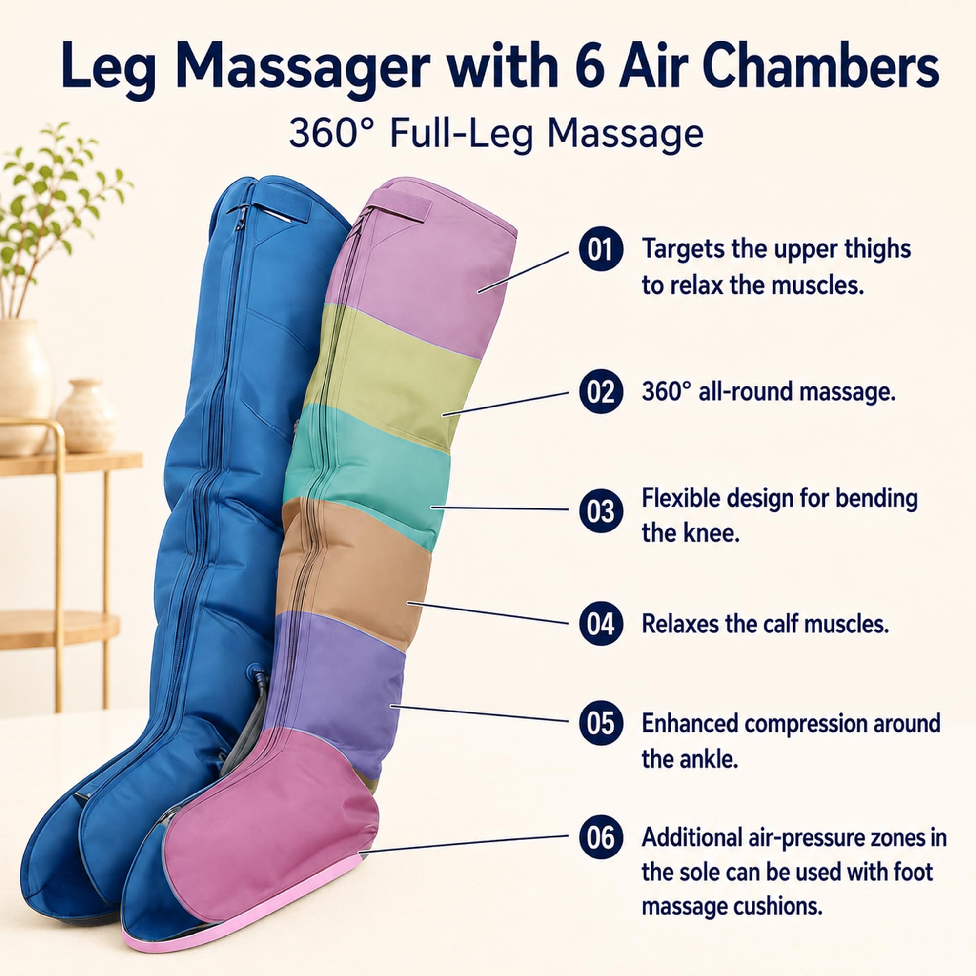 Botas de Presoterapia Piernas para Casa 6 Cámaras, Azul M | Botas de Presoterapia, Drenaje Linfático, Circulación, 0-30 Min, 30-240 mmHg Ajustables, 2 Piernas + Abdomen