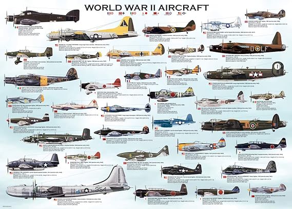 World War II Jigsaw Puzzle - 1,000 pieces