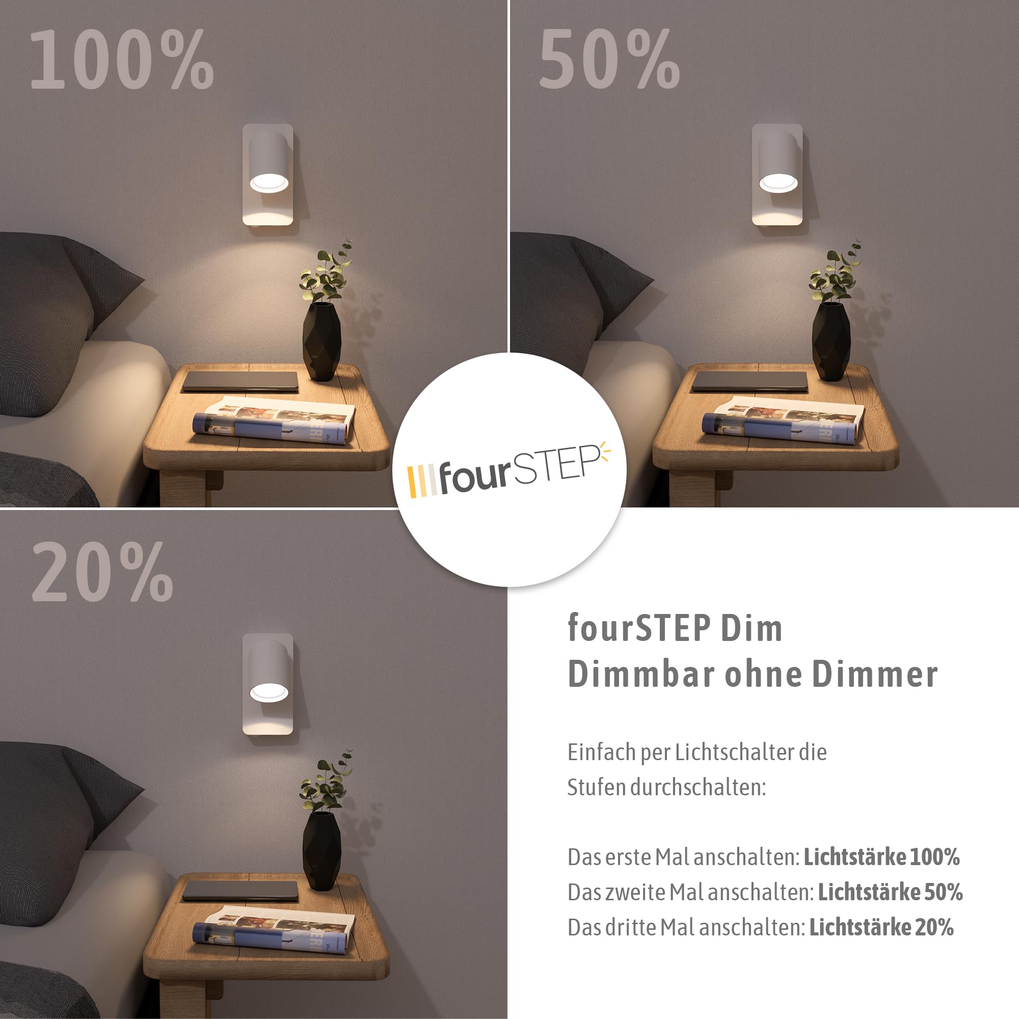 SSC-LUXon NERU Design Nachttischlampe 2 Stück weiß - Wandlampe innen inkl. USB, Schalter & LED GU10 Lampe dimmbar ohne Dimmer