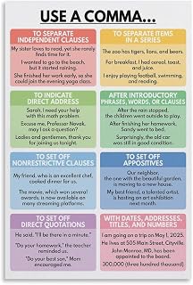 WBCNG COMMA USAGE Grammar Chart - 8 Essential Rules, Visual Aid, Homeschool, Classroom (3) Canvas Poster Bedroom Decor Sports Landscape Office Room Decor Gift Unframe-style 12x18inch(30x45cm)