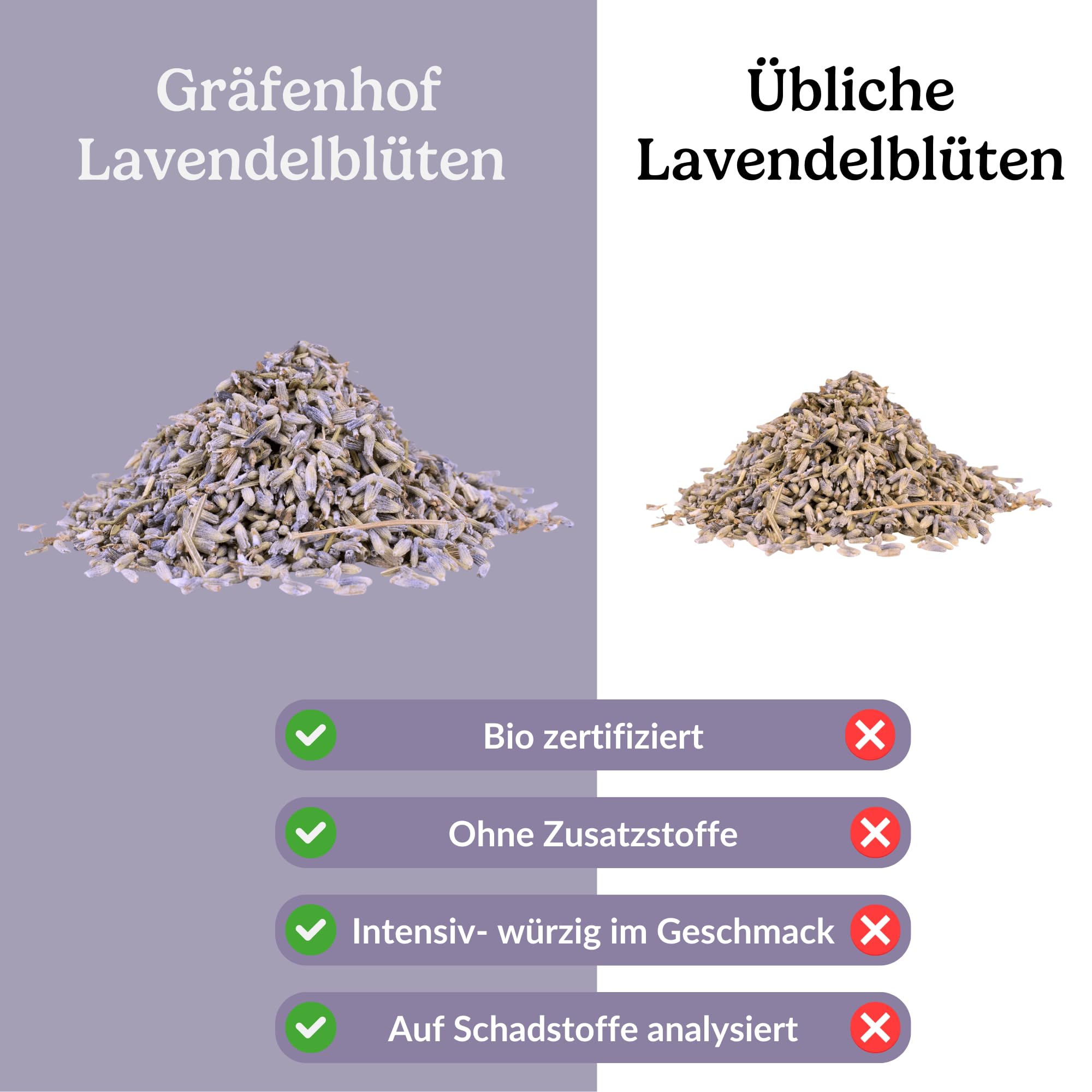 Lavendelblüten getrocknet Bio, 1000g, ganze essbare Blüten auch als duftende Lavendelsäckchen, Duftkissen als Mottenschutz oder Lavendeltee nutzbar, beruhigender Kräutertee, Premium Qualität