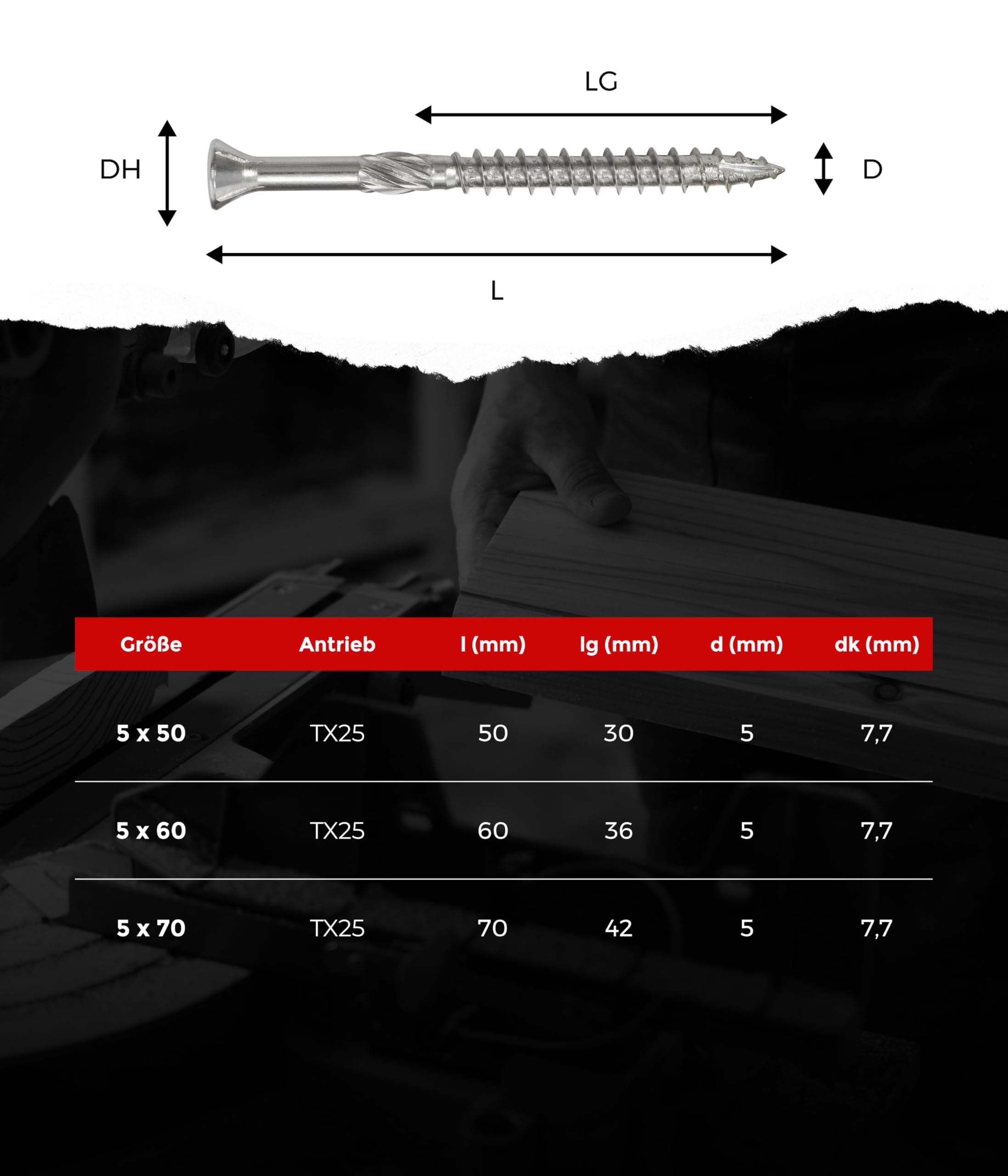 SCREW REBEL Terrassenschraube ST-FIX Edelstahl C1 5,0 x 60mm - 500 Stück inklusive S2-Bit, TX 25, Zier-Senkkopf, Schaftfräser, Sägezahn Gewindeschliff, Cutspitze, Dielenschraube gewachst