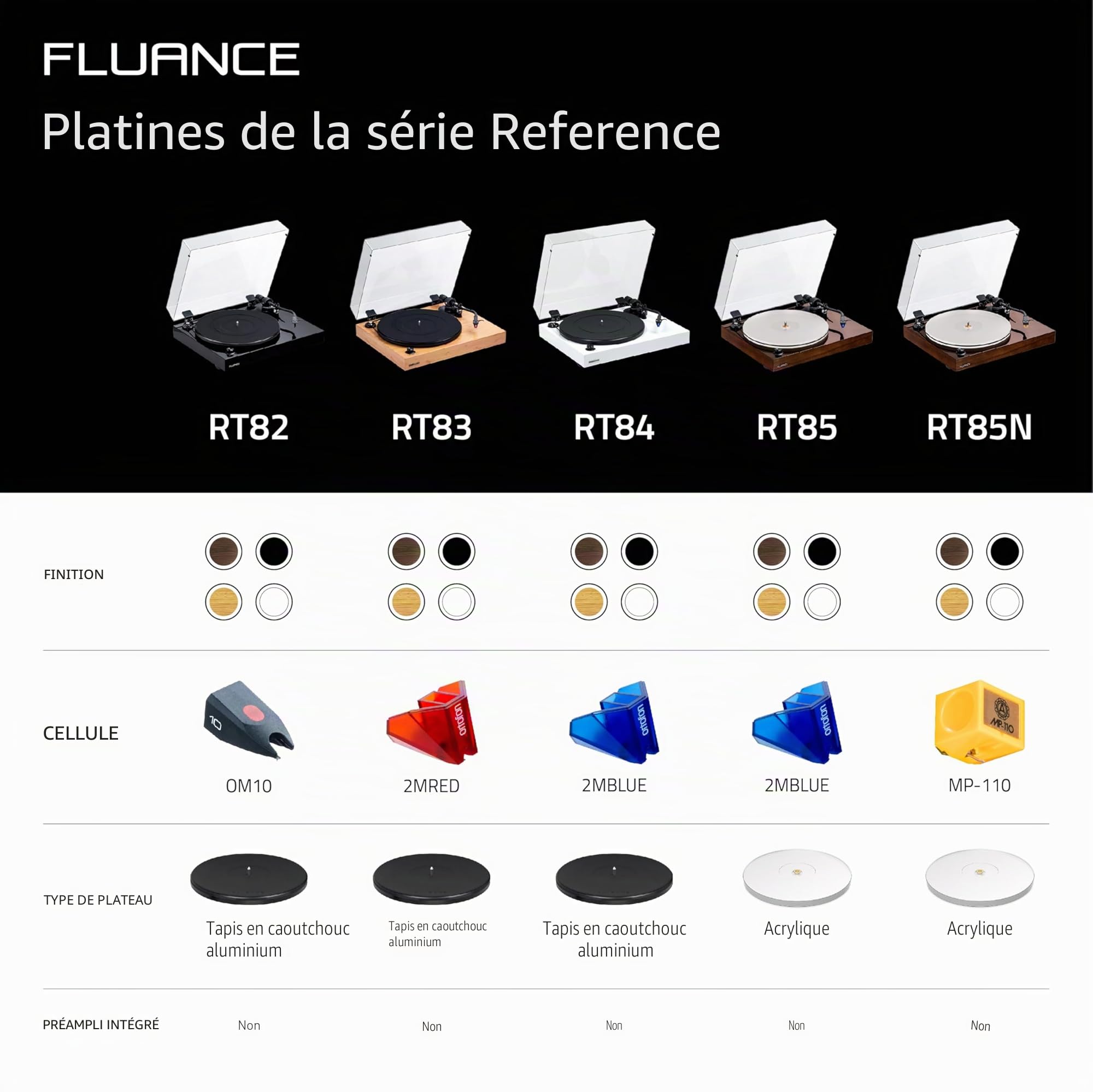 Fluance RT85 Platine Vinyle De Référence – Cellule Ortofon 2M Blue, Plateau en Acrylique, Contrôle De Vitesse, Socle en MDF Massif, Pieds D’Isolation Antivibrations – Noyer