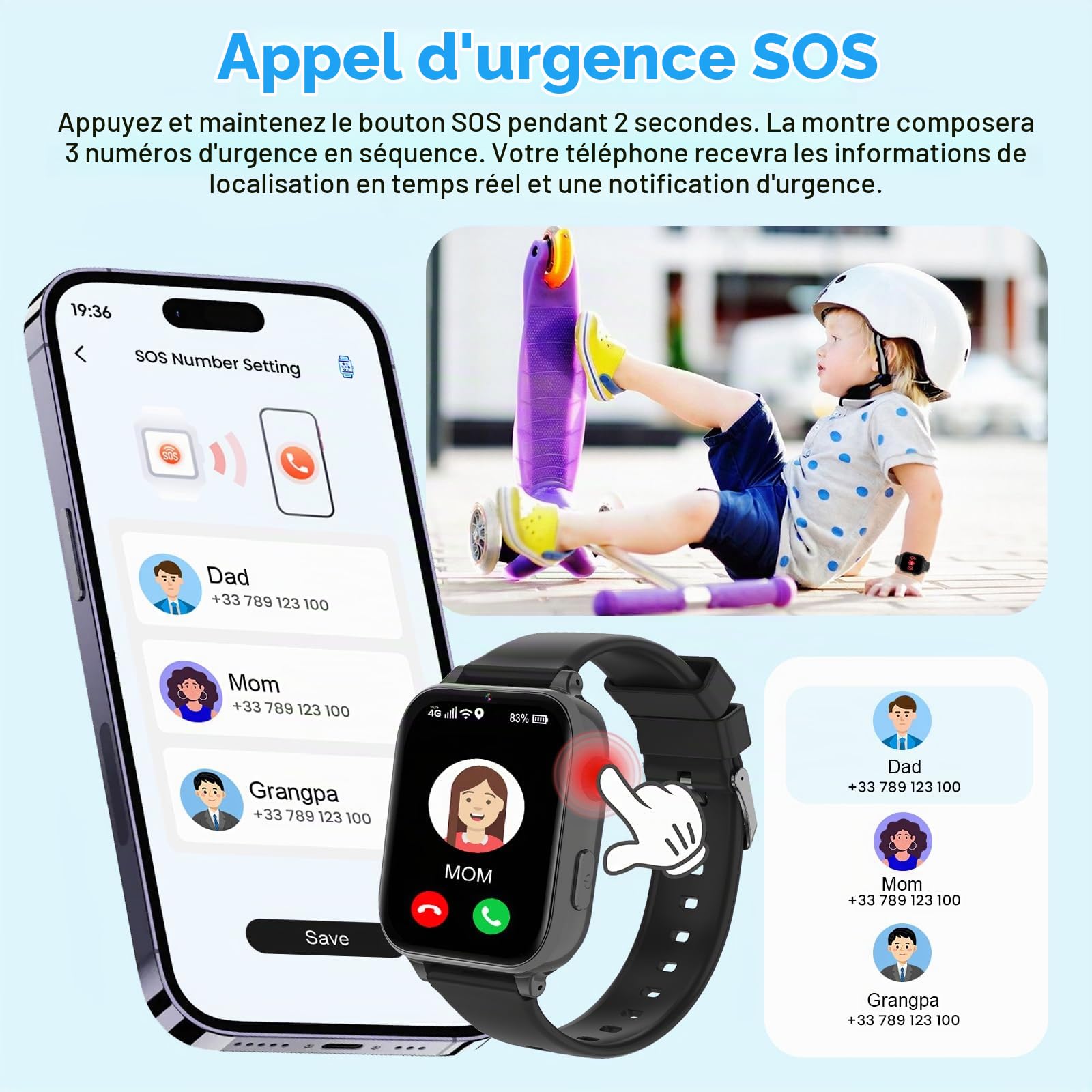 Montre Connectée Enfant GPS 4G, Smartwatch Téléphone pour Filles Garçons avec Téléphone, Vidéo/Voix Chat, SOS, Mode Classe, Alarme, Jeux Montre Intelligente Cadeau Enfants 4-12 Ans, Noir