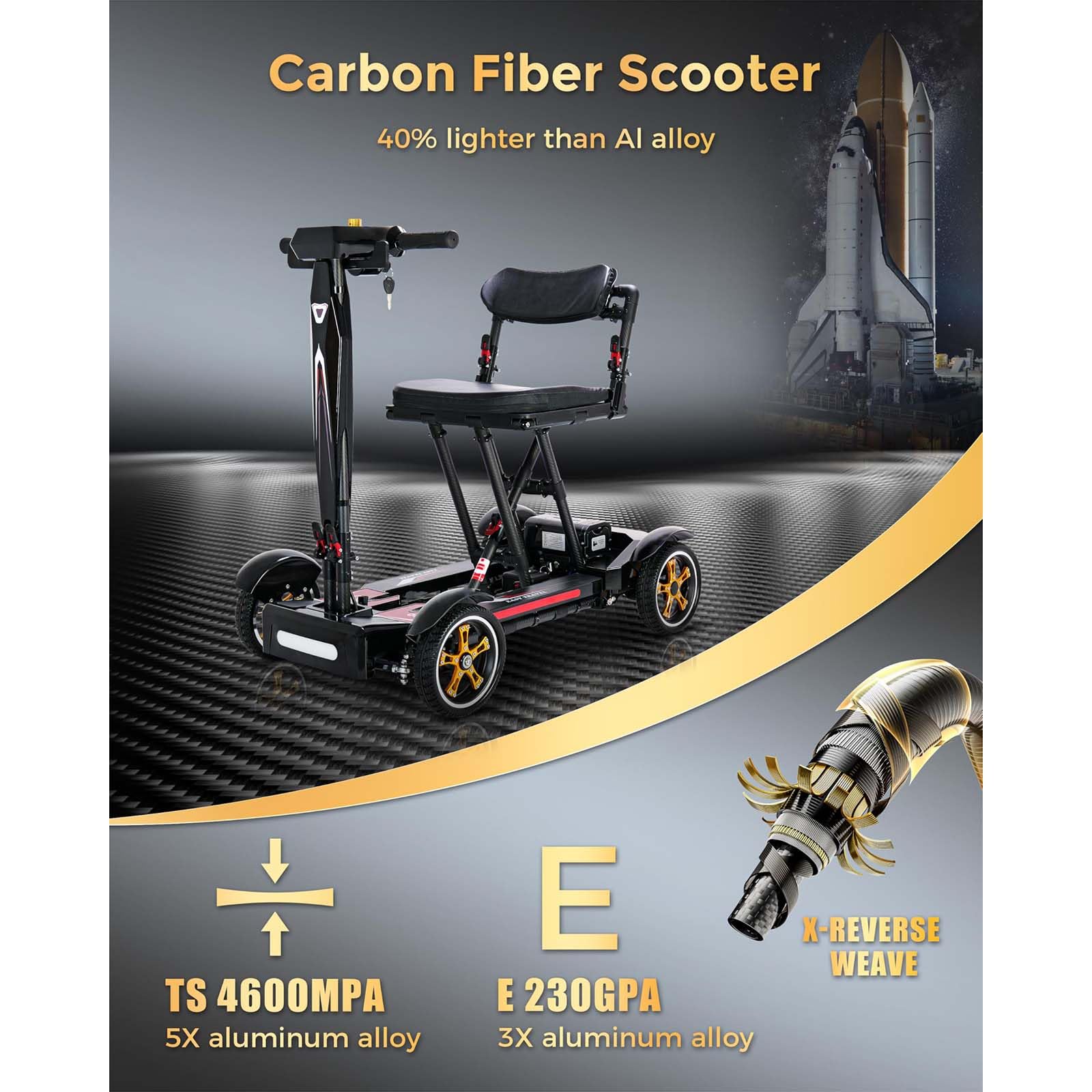 Scooter De Movilidad Plegable,Scooter De 4 Ruedas, Scooter De Viaje Portátil, para inválidos y Mayores - Batería de Larga duración, con Asiento Y Cesta,Negro