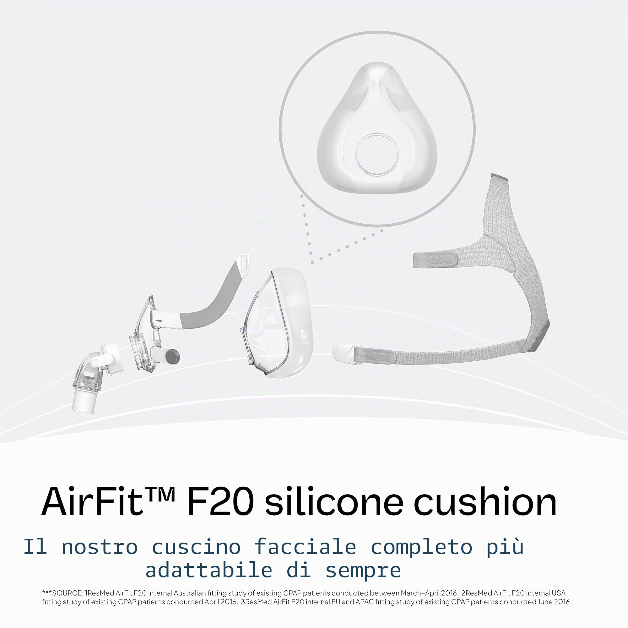 ResMed AirFit F20 - Maschera oronasale, misura media