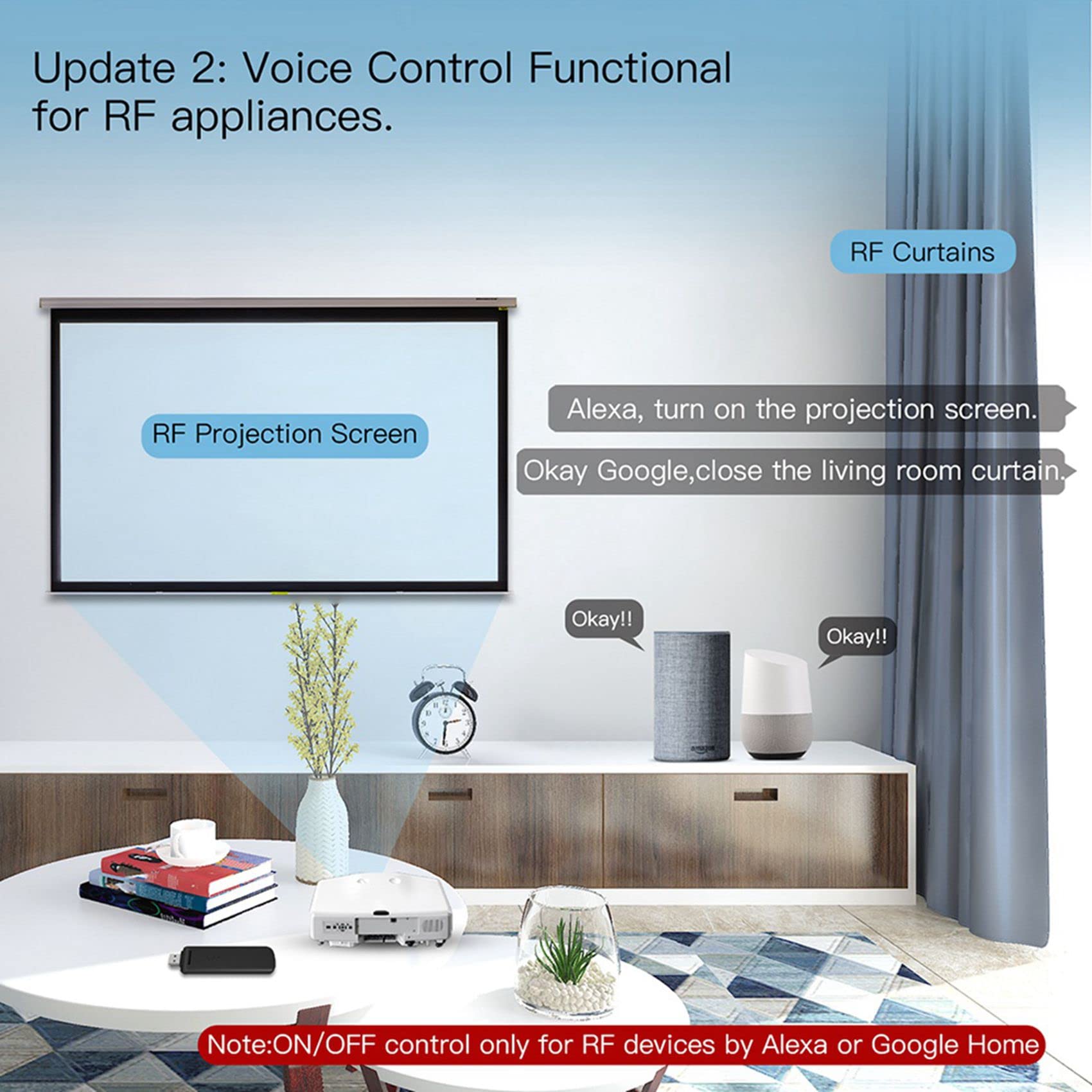 2X Tuya Smart IR Control Remoto WiFi USB Power Smart Home para Aire Acondicionado TV TV Soporte, Home