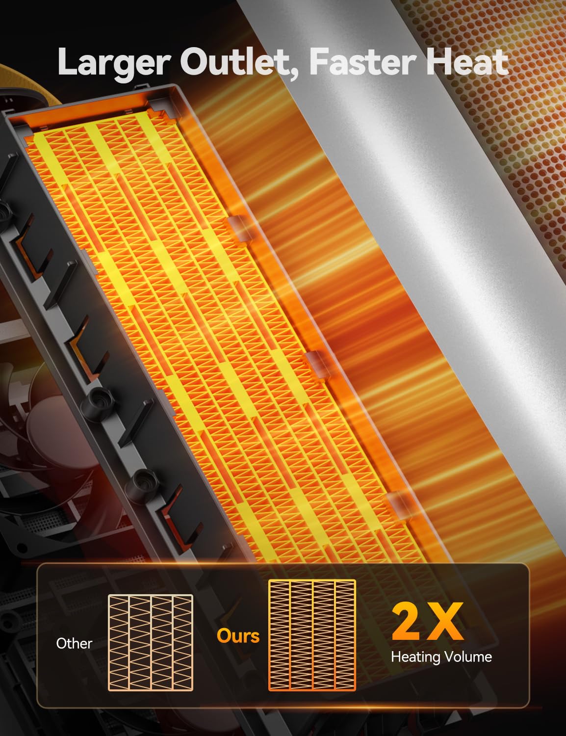 Elektryczny grzejnik ceramiczny PTC 1500W do domu z pilotem, 4 poziomy ogrzewania, dotykowy wyświetlacz LED, oscylacja 110°, timer 10h, zabezpieczenie przed przegrzaniem i przewróceniem, przenośny.