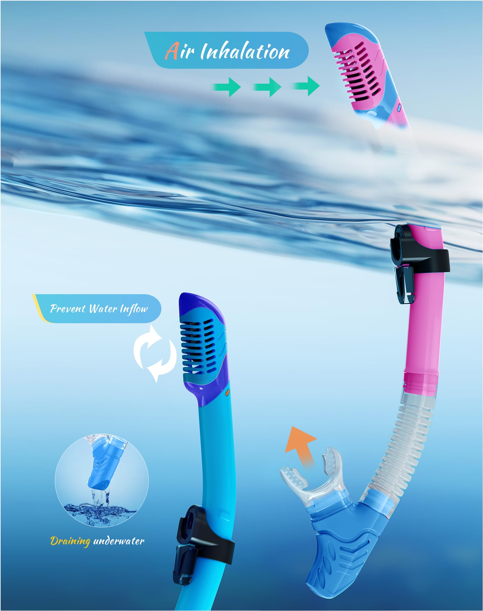 Attrezzatura da snorkeling per adulti e bambini, set con boccaglio Dry-Top, panoramica a 180°, maschera per immersioni e immersioni, maschera per immersioni subacquee e viaggi