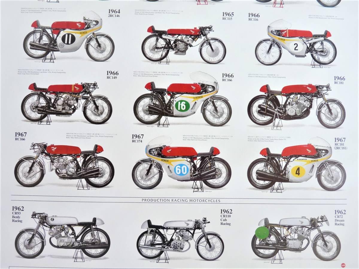 Amazon.co.jp: コレクションホールポスター ホンダ 1959年1967年までの