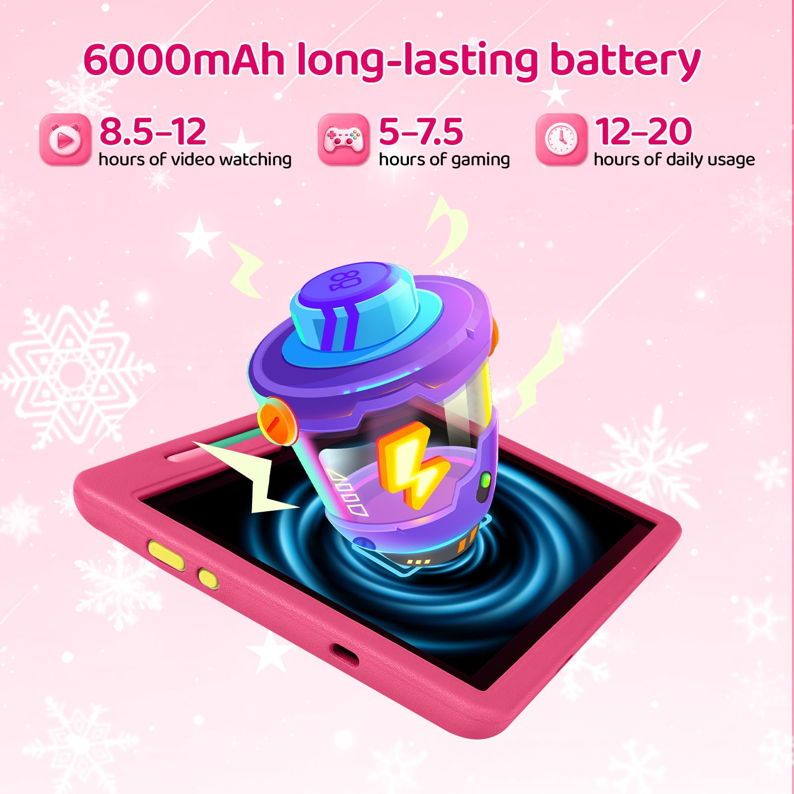 Tablet Bambini Android 16 Pollici 10, 20GB RAM 1TB TF, Batteria 6000mAh, WiFi 6/BT 5.3 - Rosa