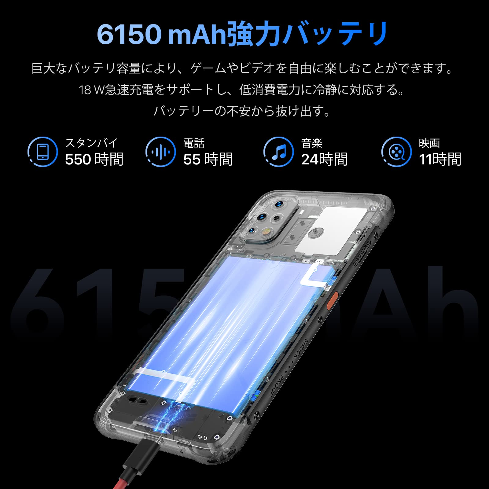 【ケース、フィルム付】umidigi BISON 2 pro 256gb s-l400.jpg