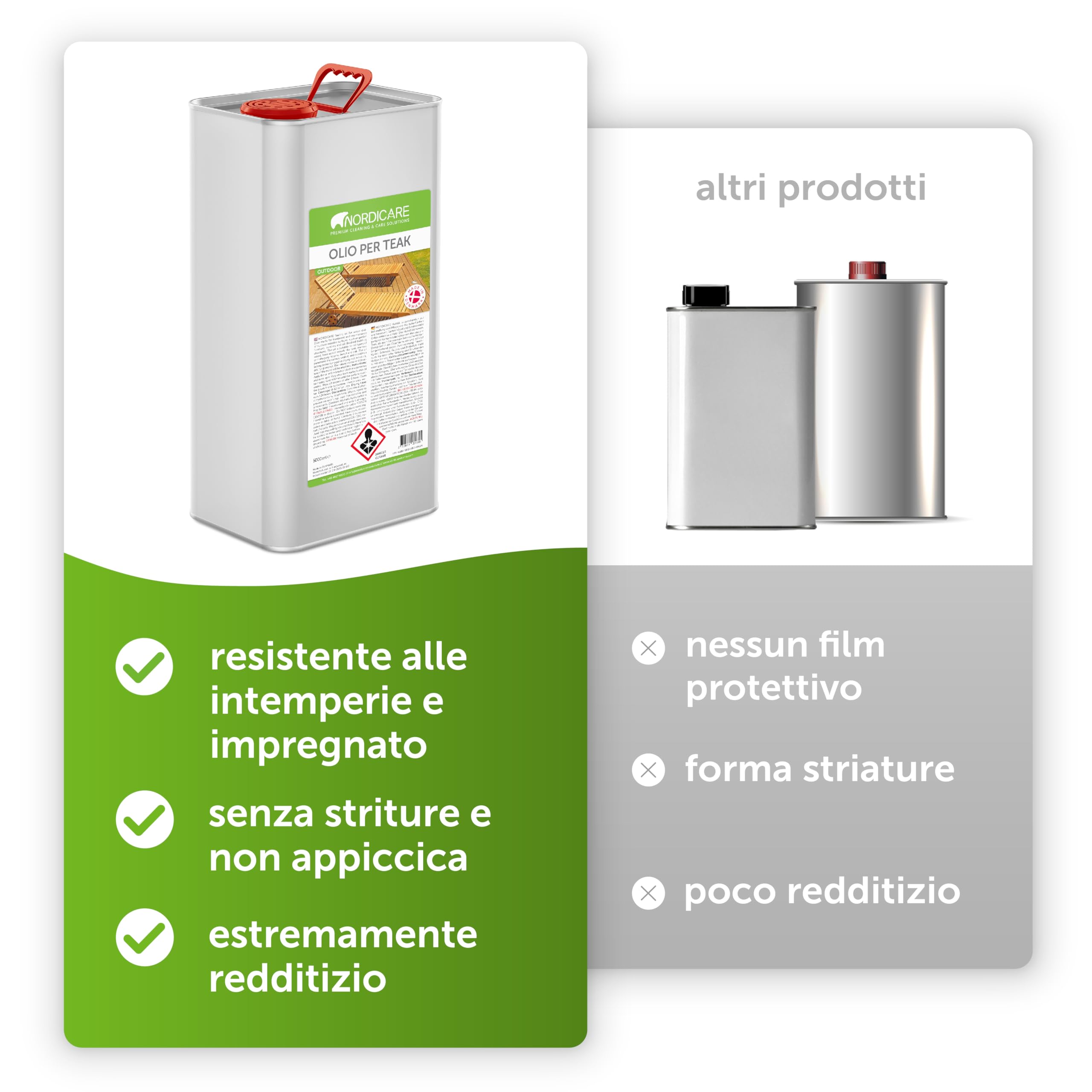Olio Per Legno Da Esterno Nordicare | 2.5L | Per Larice, Quercia, Teak | Protezione UV E Antisporco - Foto 10