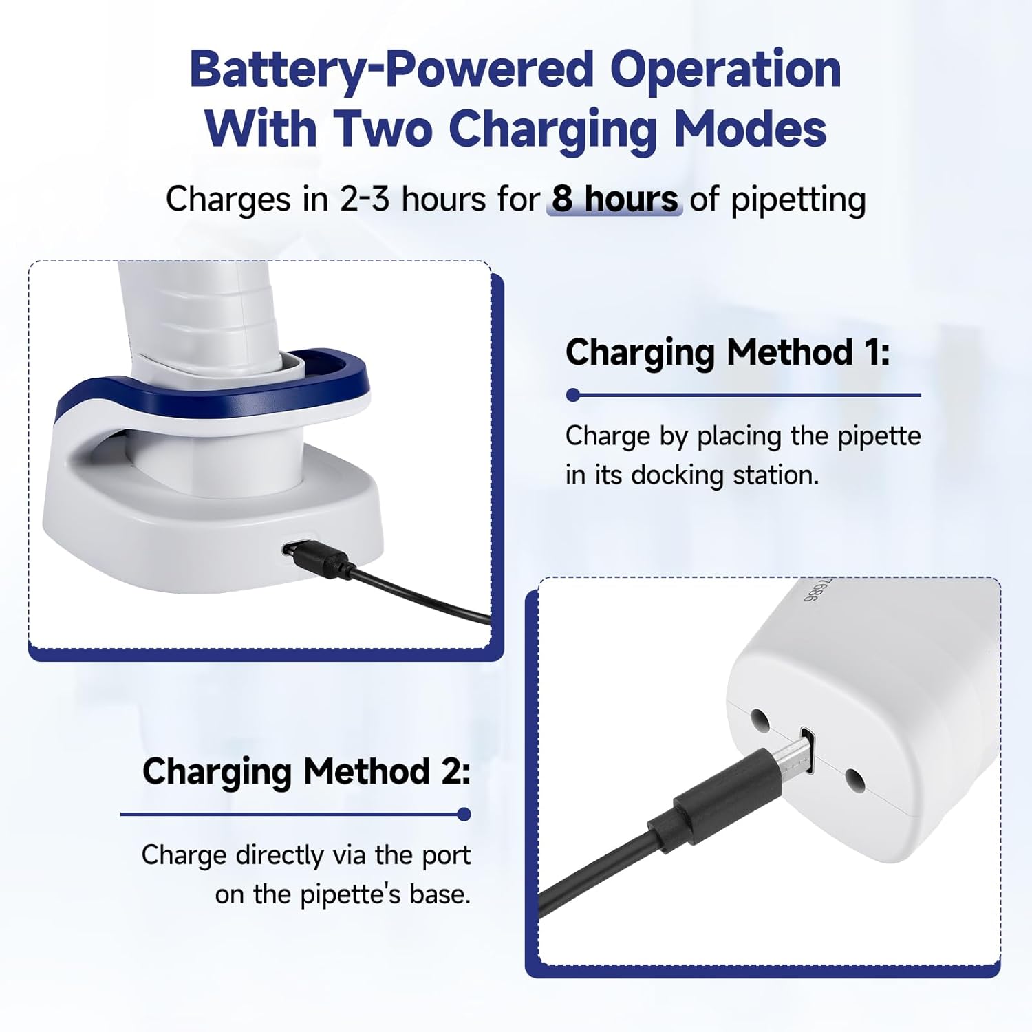 Lab Electric Pipette Controller, 0.1-100ml Motorized Pipette, 6 Adjustable Speed, Dual Drainage Modes, Digital Pipettor for Laboratory School