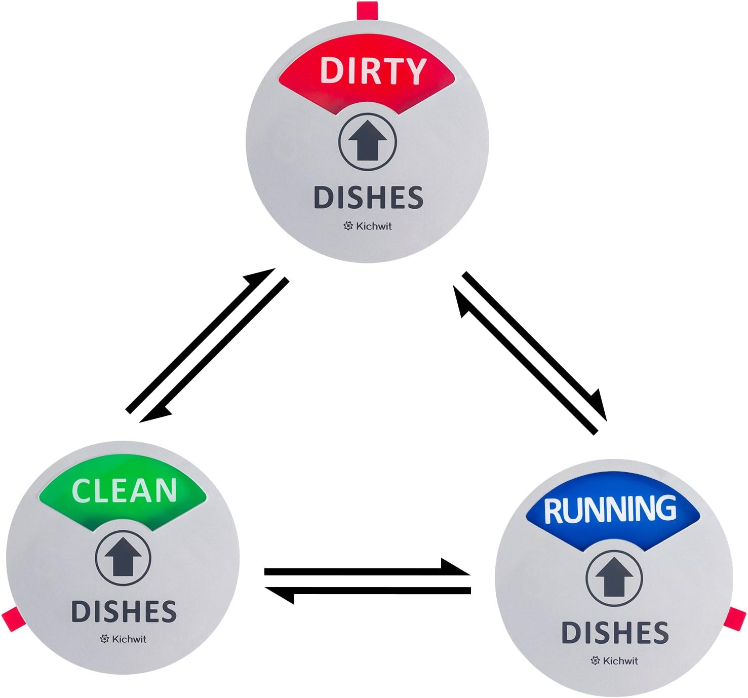 Kichwit Clean Dirty Dishwasher Magnet with The 3rd Option “Running”, Perfect for Quiet Dishwashers, Non-Scratch Strong Magnet Backing, Residue Free Adhesive Included, 3.5” Diameter, Silver