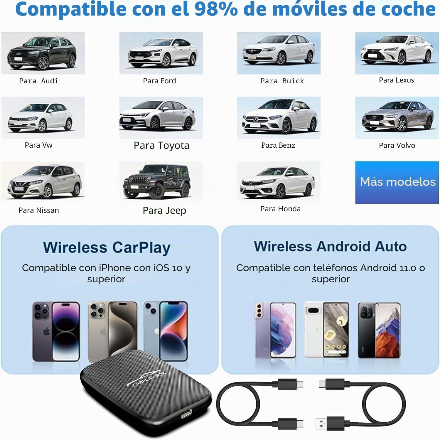 Dongle inalámbrico para Carplay y Android Auto Soporta Netflix/Youtube/TF Card,Car Play Ai Box con Cable USBA-C y USBC-C para Phone Android (Black)