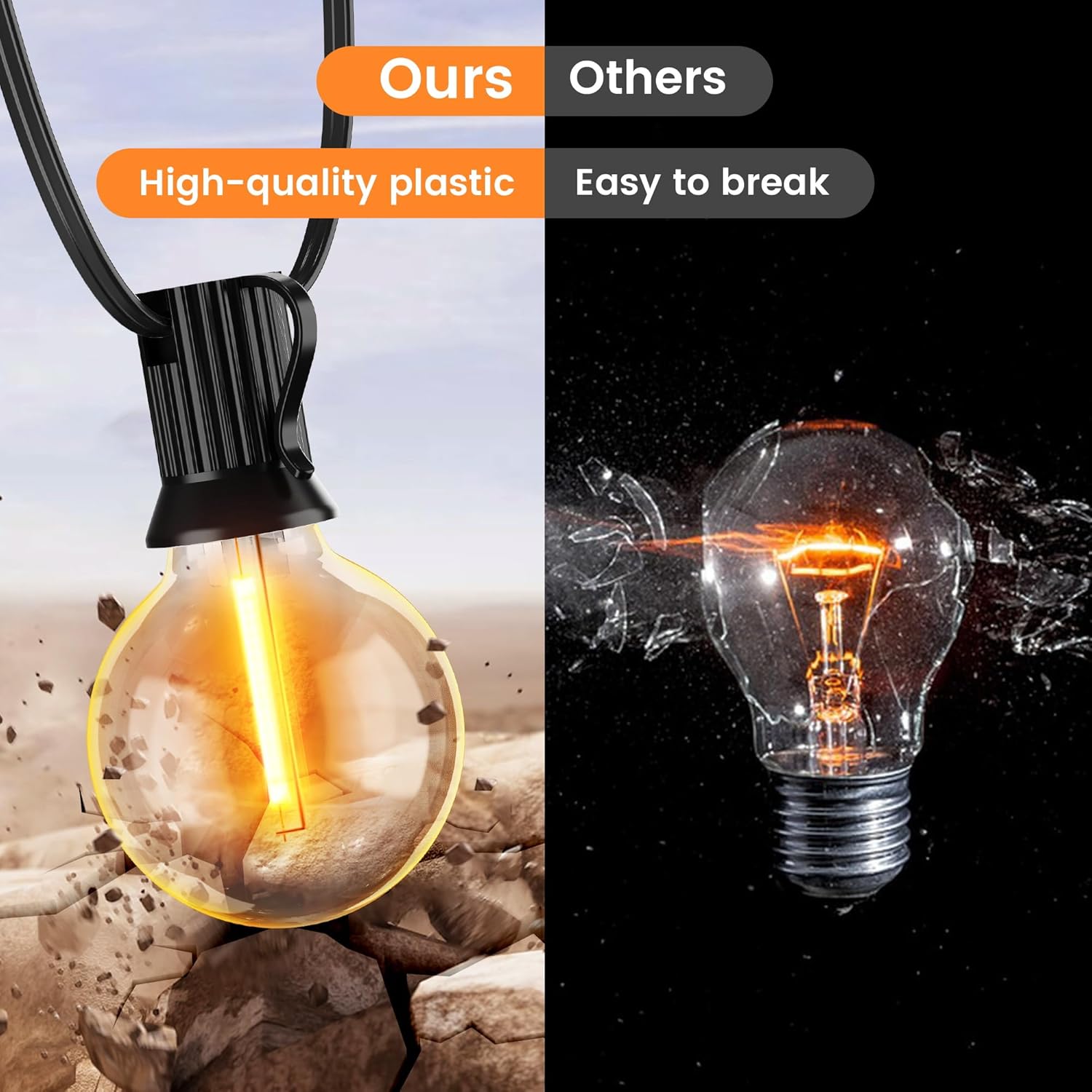 OHLUX 60FT Solar Globe String Lights Outdoor, Shatterproof Solar Patio Lights with Remote, 27 Dimmable LED Filament G40 Bulbs, 2200K Soft Warm White Edison Hanging Light for Outside Backyard Deck