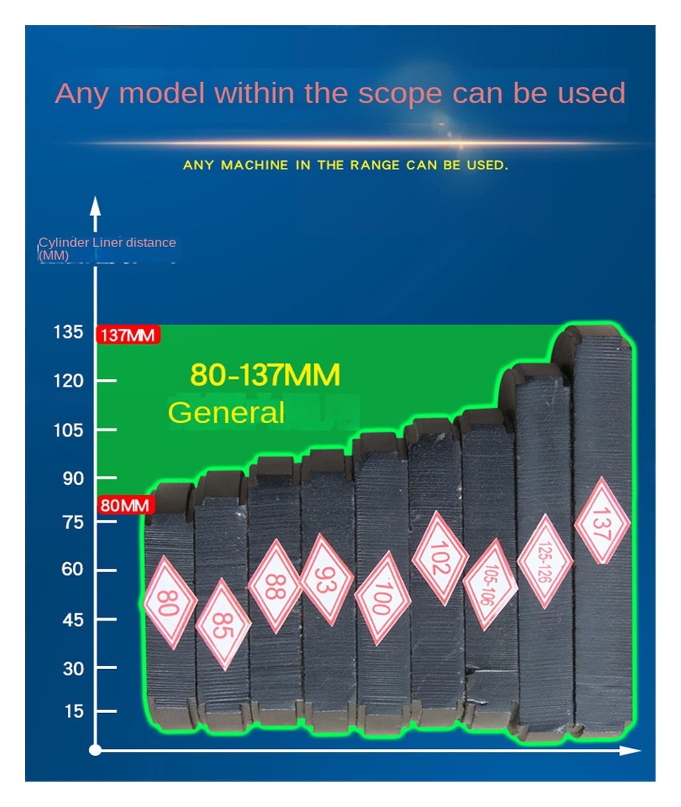Ściągacz tulei cylindra samochodowego Ściągacz tulei cylindra Uniwersalny ściągacz cylindra hydraulicznego Uniwersalny ściągacz cylindra Suchy Mokry, Narzędzia hydrauliczne (Sku2 (hydrauliczne mokr