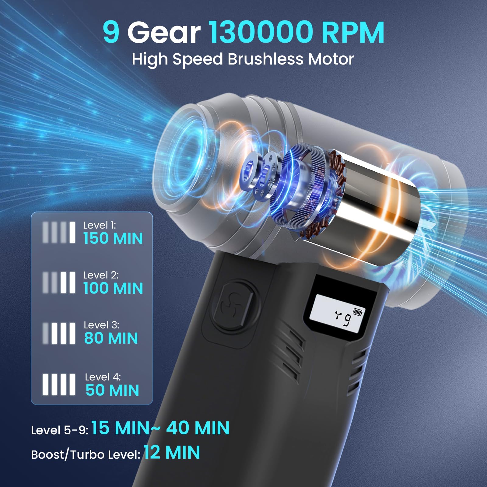 Elektrische Staubgebläse,9-Gang/400W Electric Air Duster 130000 U/min,540g Winddruck,mit LED-Licht&HD-Display, Typ-C Wiederaufladbare,für die Staubentfernung an Computern, im Haushalt, an Fahrzeugen