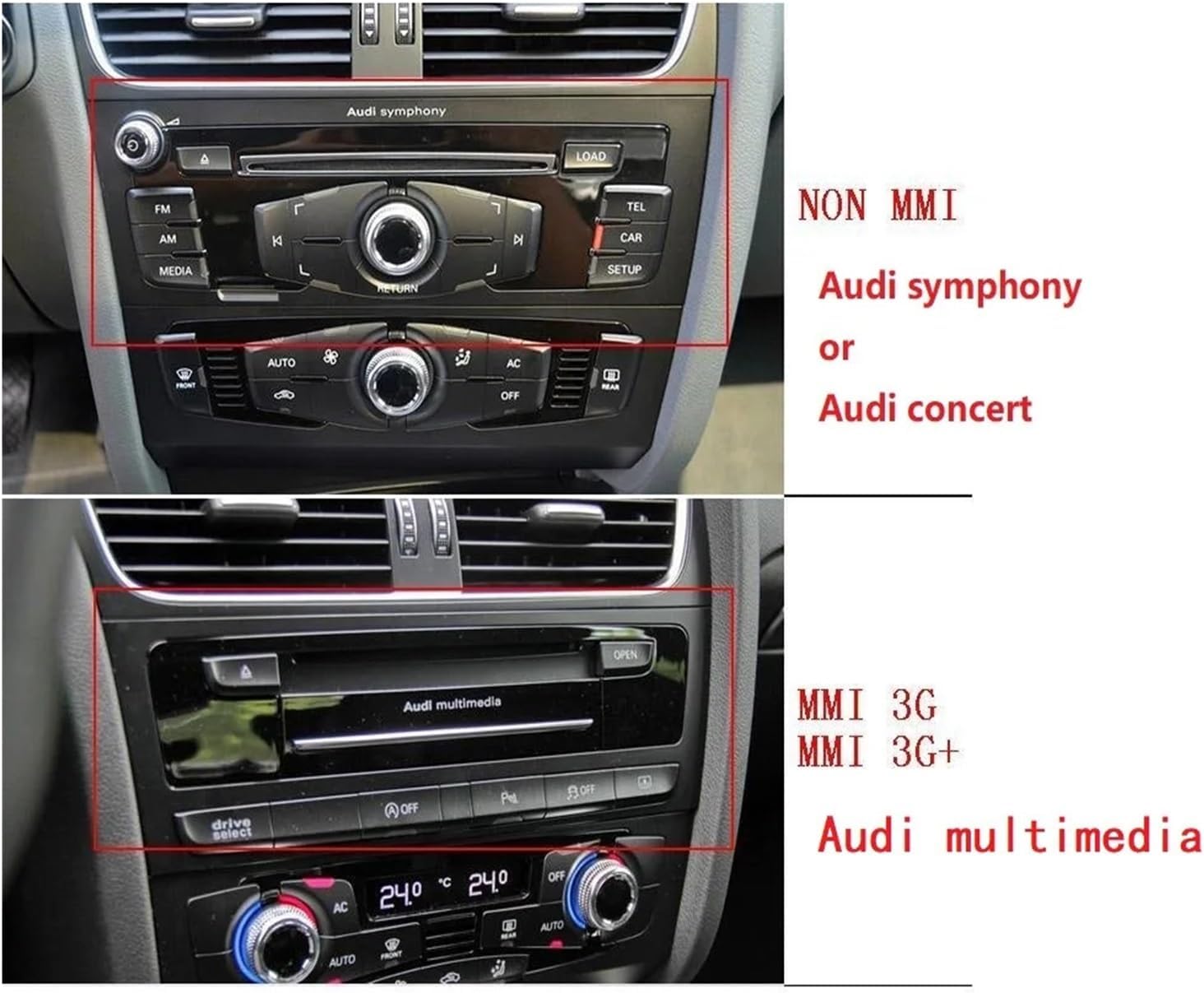 Reverse Camera Interface, Compatible for Audi A1 A3 A4 A5 A6 A7 Q2 Q3 Q5 Q7 2009-2019 with Dynamic Parking Line