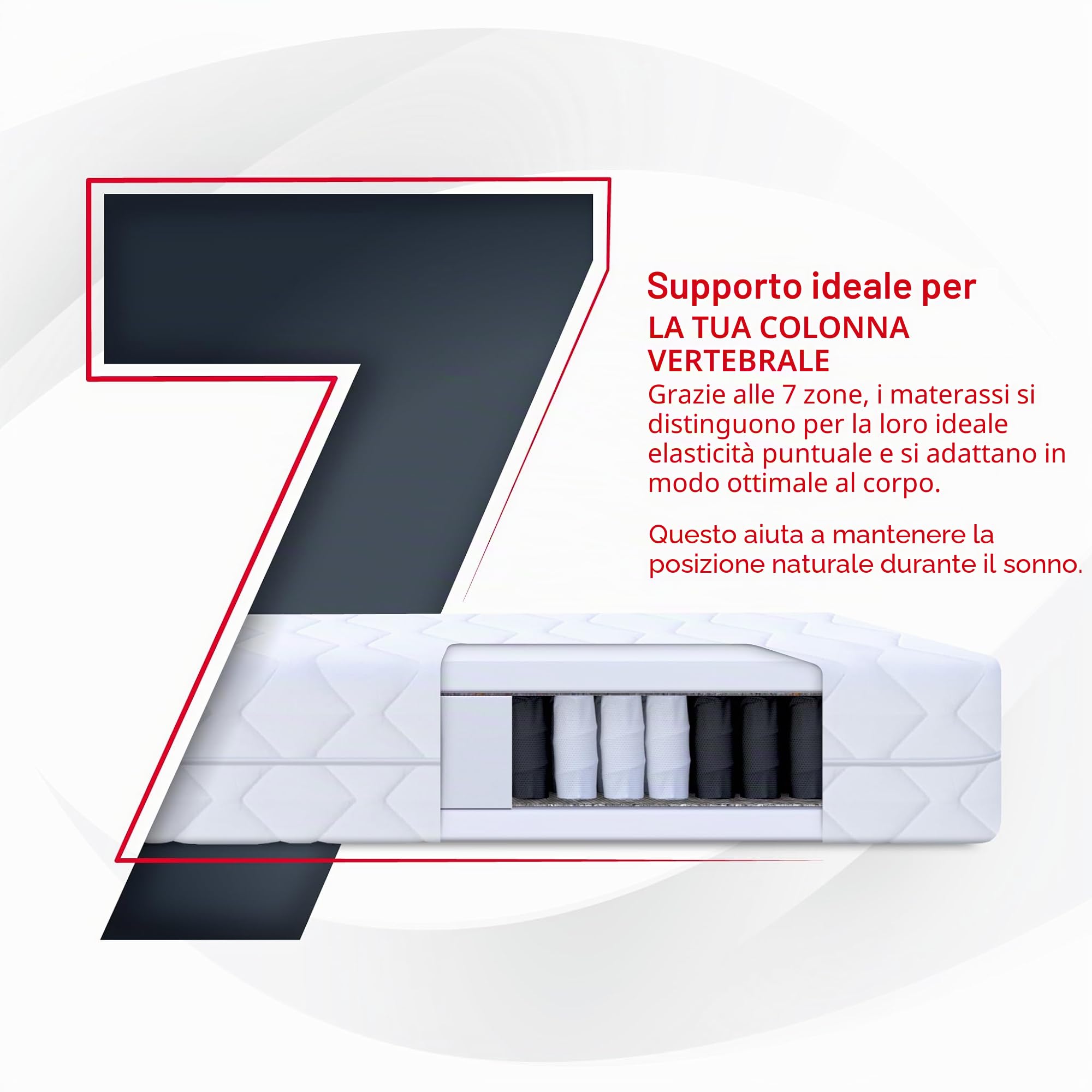 FDM MEDIC MAX Materasso una Piazza e Mezza 120x200 cm Alto 23 cm Materasso a Molle Insacchettate con Schiuma di Memoria Grado di Rigidità H3 Due Lati 7 Zone di Comfort OEKO-TEX Anallergic
