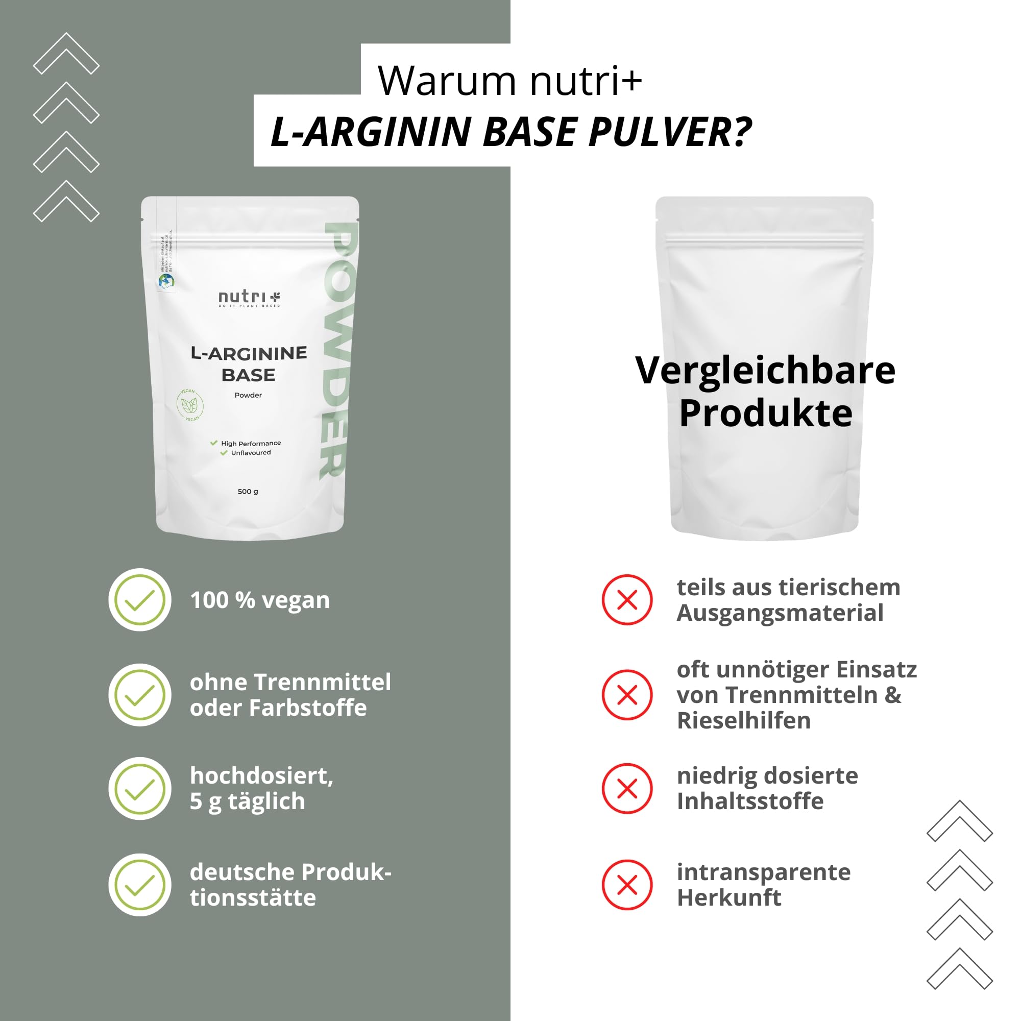 Nutri + L-Arginin Base Pulver 500 g hochdosiert + vegan - pflanzlich durch Fermentation - reines L-Arginine Powder - ohne Zusatz - Premiumqualität
