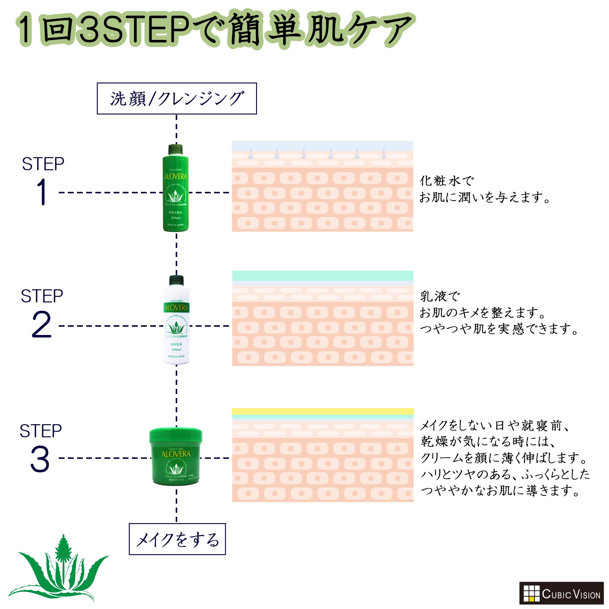 Amazon.co.jp: ALOVERA アロベラ アロエ化粧品 保湿 顔・全身用 (化粧