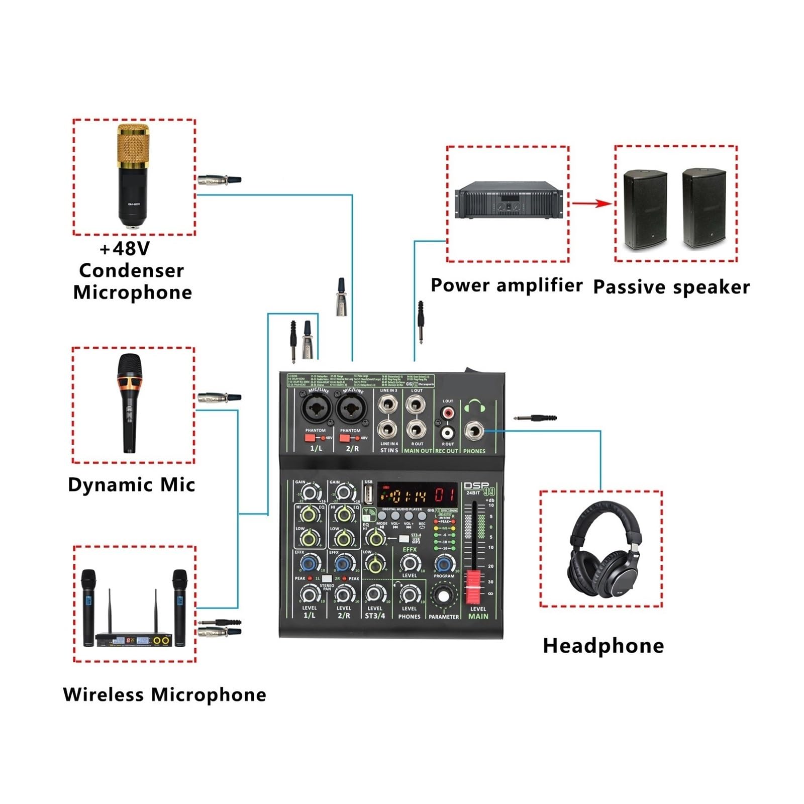 Mikser audio, Mini przenośny mikser audio z 99 efektami DSP, 4 kanałami, USB, odtwarzanie i nagrywanie, indywidualne miksowanie dźwięku zasilaniem Phantom +48 V do karaoke w studiu