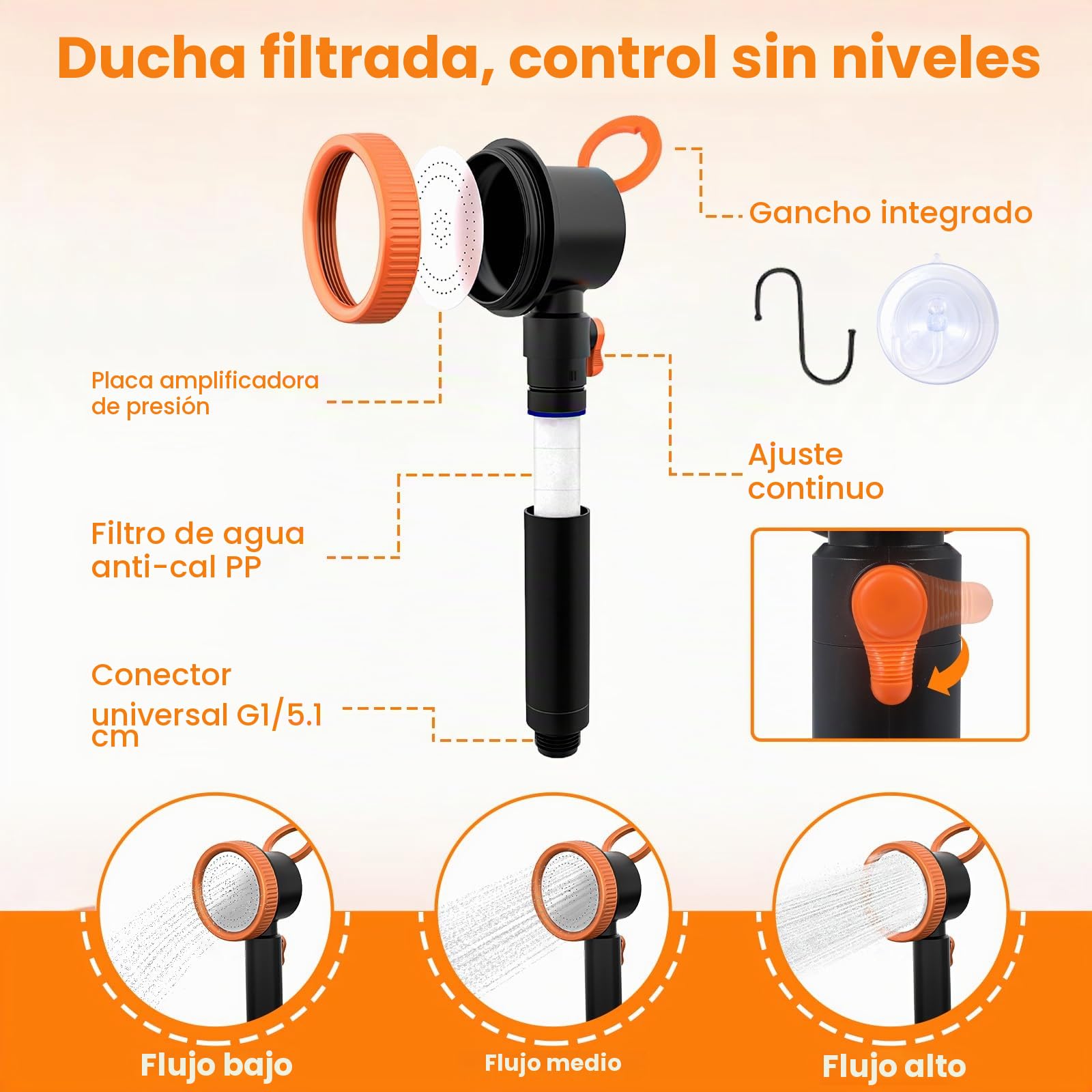 Ducha Portátil de Camping, Bomba Recargable 8000 mAh con Doble Velocidad, IPX8, Pantalla Digital Inteligente - Kit para Exteriores Ideal para Viajes, Lavado de Coches y Baño de Mascotas