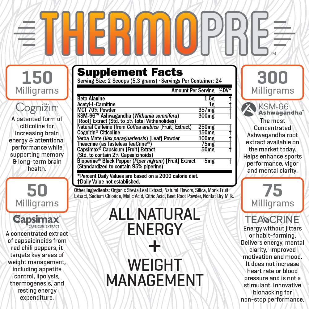 RAW Synergies Pre Workout Thermogenic Fat Burner Powder for Women and