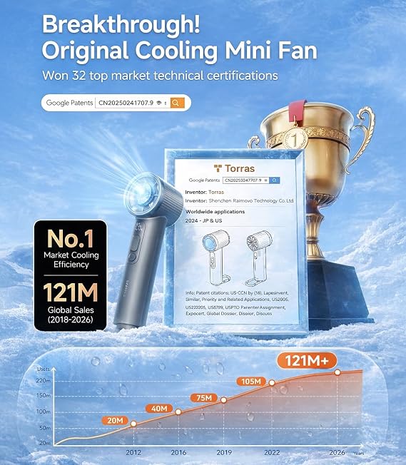 TORRAS COOLiFY iva Handheld Fan with Ice Cooler, [Chill by 50F], 0-100 Adjustable Speed, Super Mini Powerful Portable Fan 4900mAh Rechargeable, Hand Fans for Travel Essentials,Gift for Father,Grey