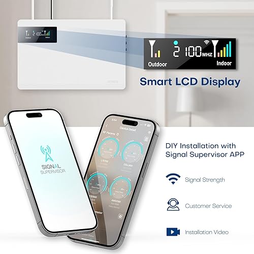 Miniatura 3 de ZORIDA Amplificador de señal de teléfono celular para el hogar de hasta 5500 pies cuadrados - Amplificador de teléfono celular Boost 5G 4G LTE para