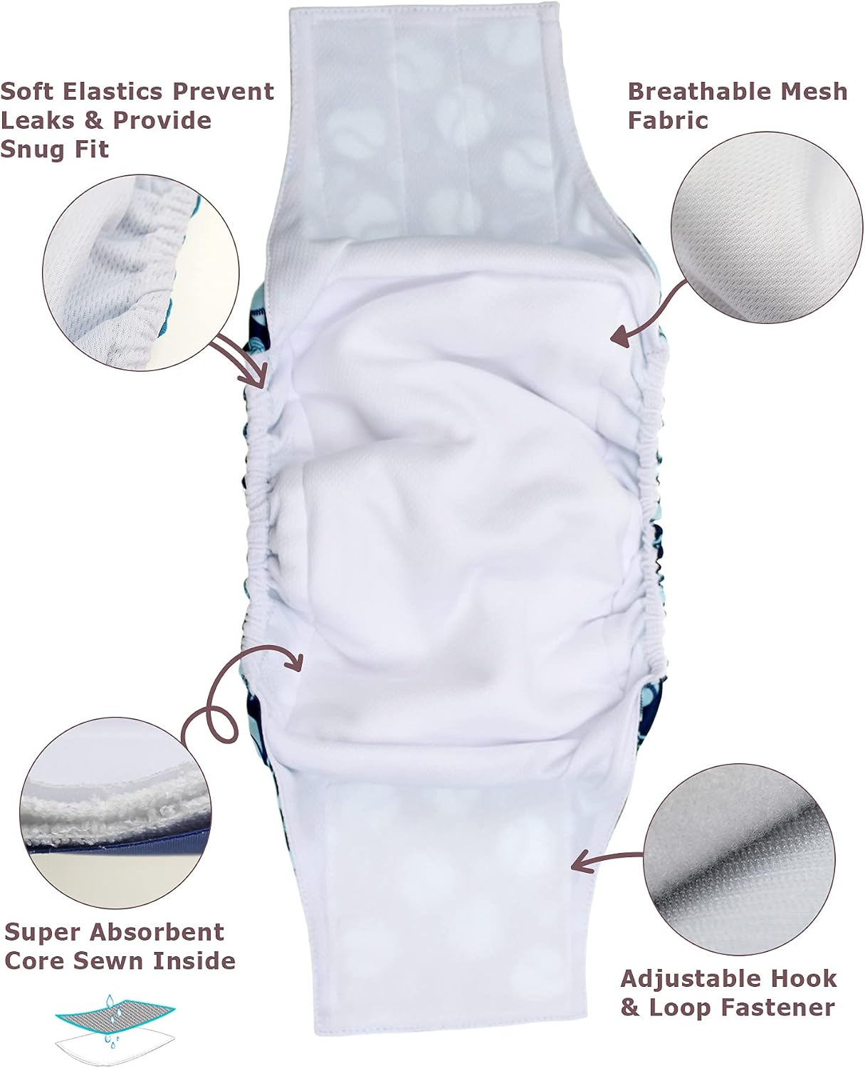 POOCH CARE Reusable Dog Diapers Male Medium (3 Pack), Washable Male Dog Belly Bands Wraps, Yummy Yummy