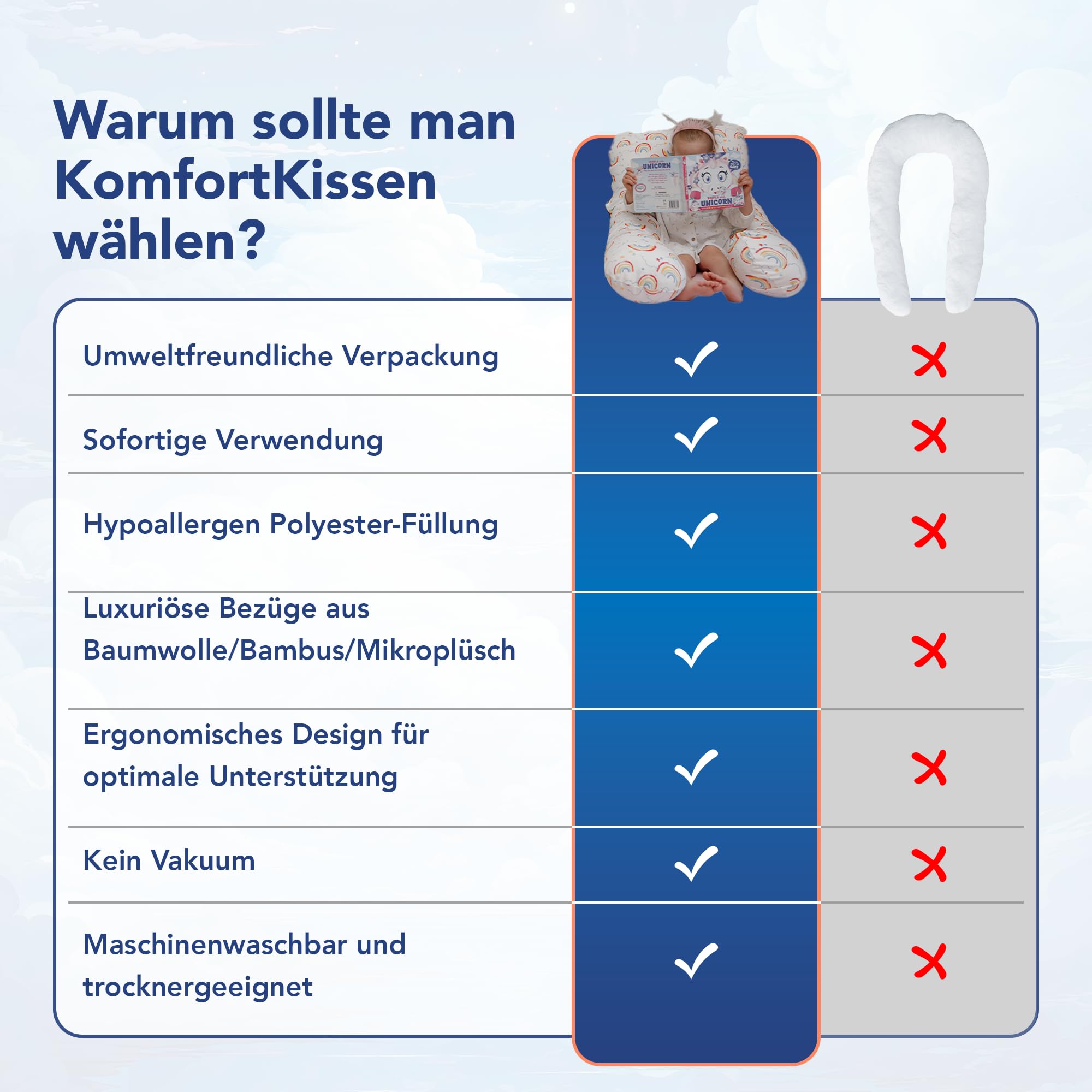 MKS Kindkissen für Bett Schlafen 60x120cm | Seitenschläferkissen | Anti-Stress Kopfkissen | Komfortkissen zur Stressbewältigung | Kuschelkissen (Regenbogen)