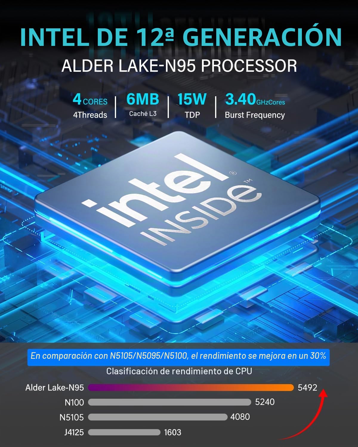 NiPoGi Mini PC 1024GB(1TB) M.2 SSD,12ª Gen Intel Alder Lake-ɴ95 (hasta 3,4 GHz, 15W TDP),16GB DDR4 Ordenadores, 4K Computador 2xHDMI/VGA/WiFi 5/BT4.2/RJ45 for Escuela Educación Oficina