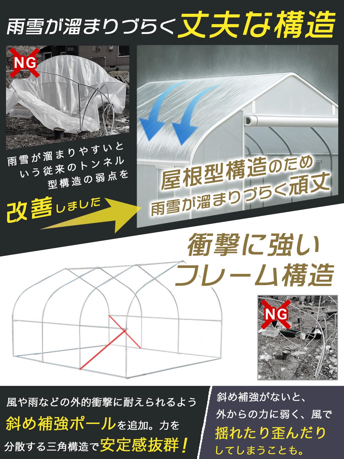 ビニルハウス 楽天市場】2M（ビニールハウス｜ハウス資材）：農業資材