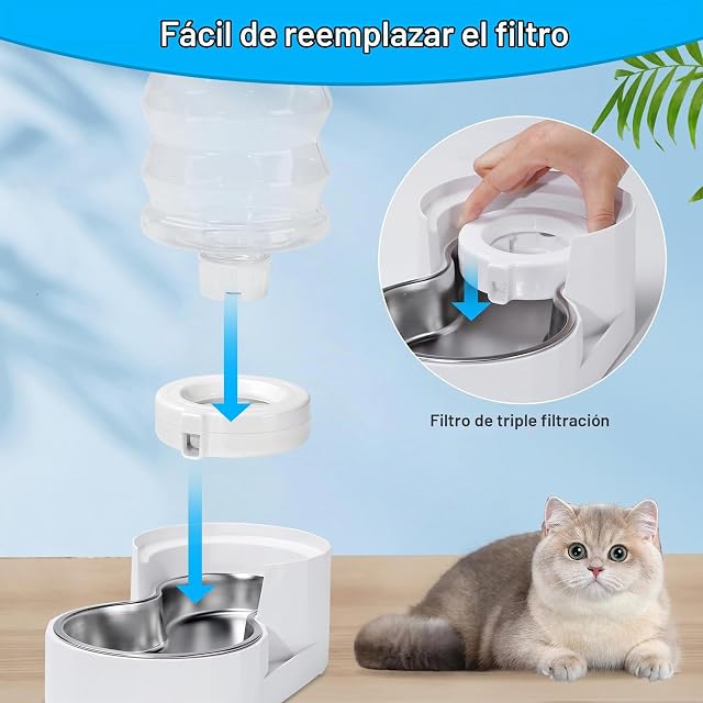 Foto 4 de 7 de Paquete de 8 filtros de repuesto para dispensador de agua de mascotas de gravedad de 3L/3.6L/4.6L/8L