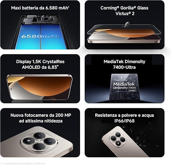 XIAOMI Redmi Note 15 Pro 5G, Smartphone 8+256GB, Batteria massiccia da 6580 mAh, IP66/IP68, Nuova fotocamera 200 MP, Display AMOLED da 6,83", Nero, Garanzia 2 anni, Caricatore non incluso - 3